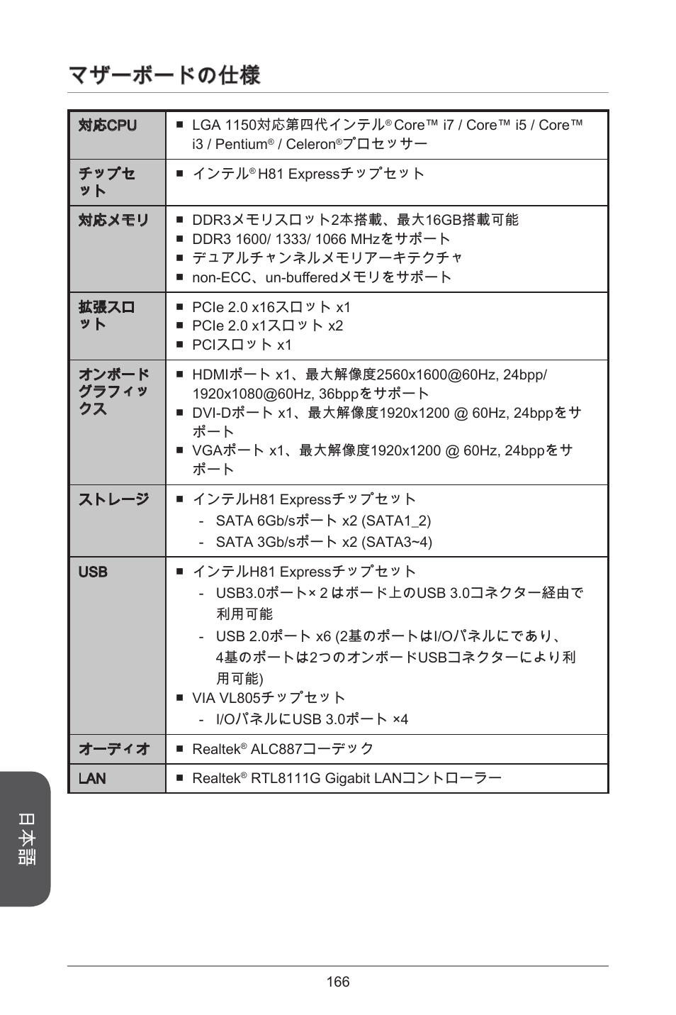 マザーボードの仕様 | MSI H81M-E35 V2 User Manual | Page 166 / 186