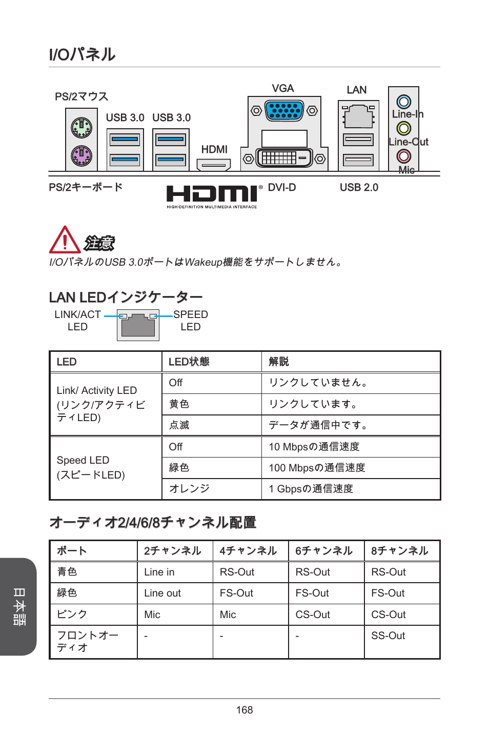 I/oパネル, Lan ledインジケーター, オーディオ2/4/6/8チャンネル配置 | MSI H81M-E35 V2 User Manual | Page 168 / 186