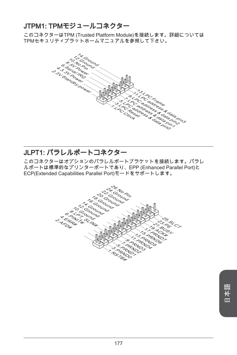 Jtpm: tpmモジュールコネクター, Jlpt: パラレルポートコネクター | MSI H81M-E35 V2 User Manual | Page 177 / 186