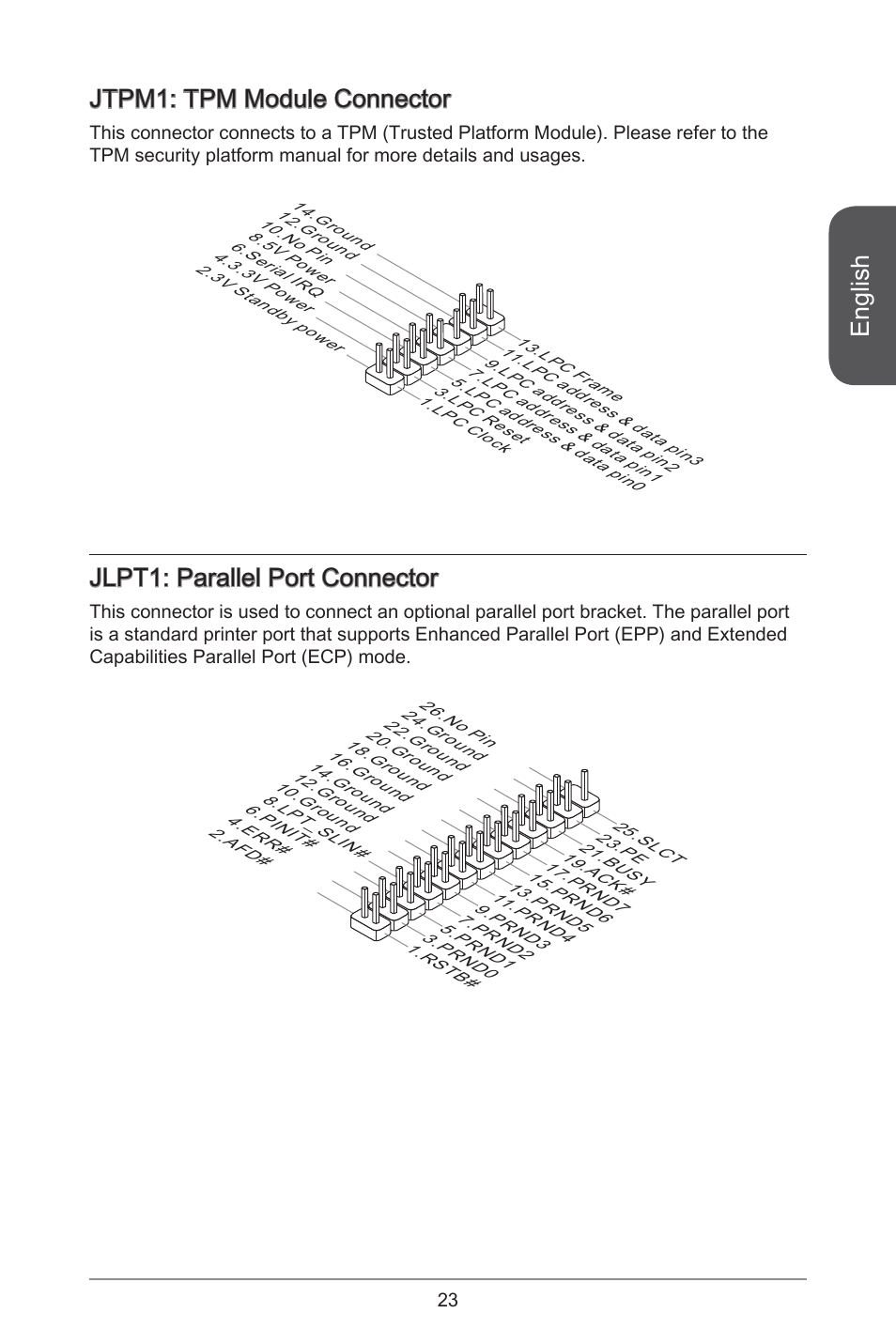 English, Jtpm: tpm module connector, Jlpt: parallel port connector | MSI H81M-E35 V2 User Manual | Page 23 / 186