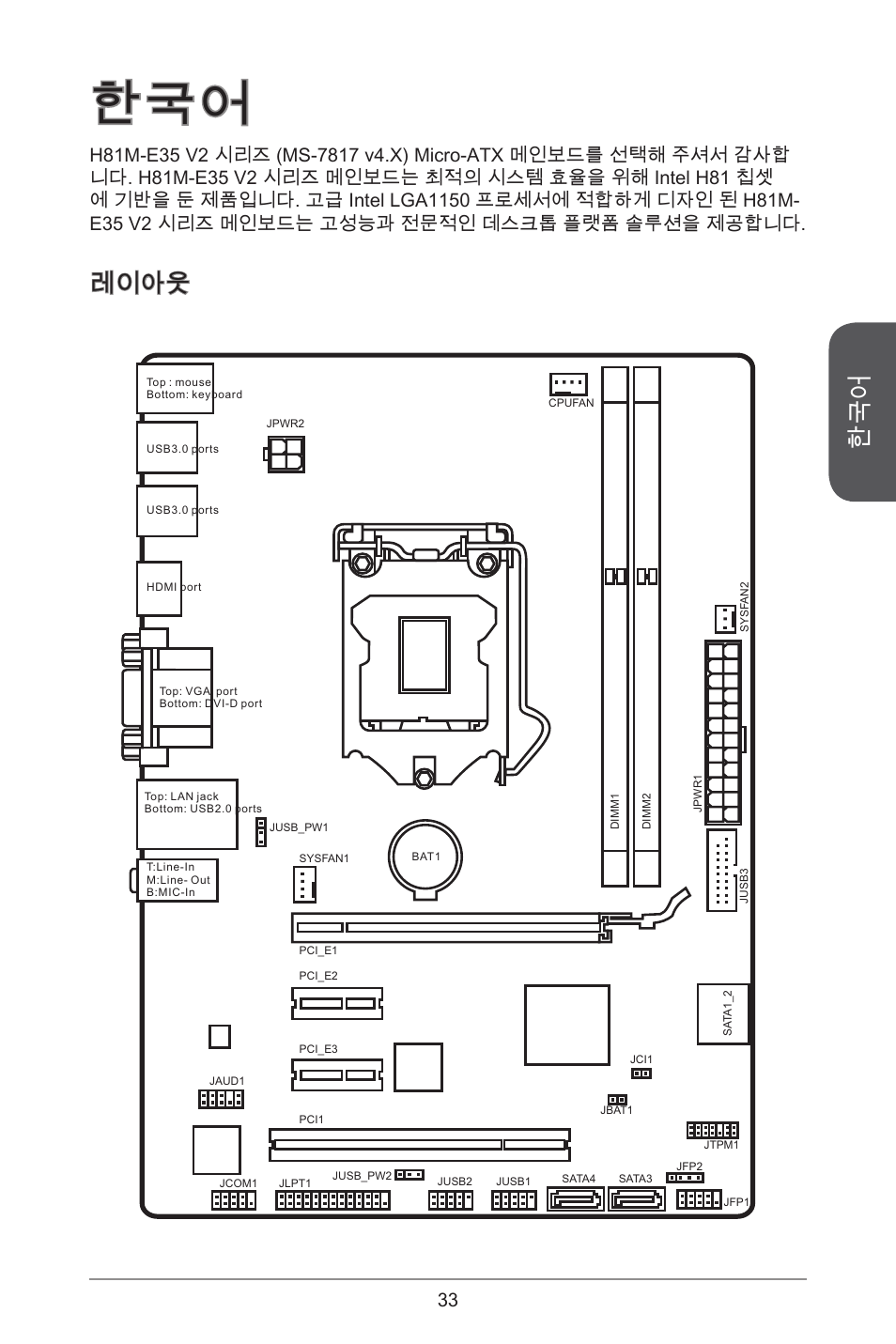 레이아웃 | MSI H81M-E35 V2 User Manual | Page 33 / 186