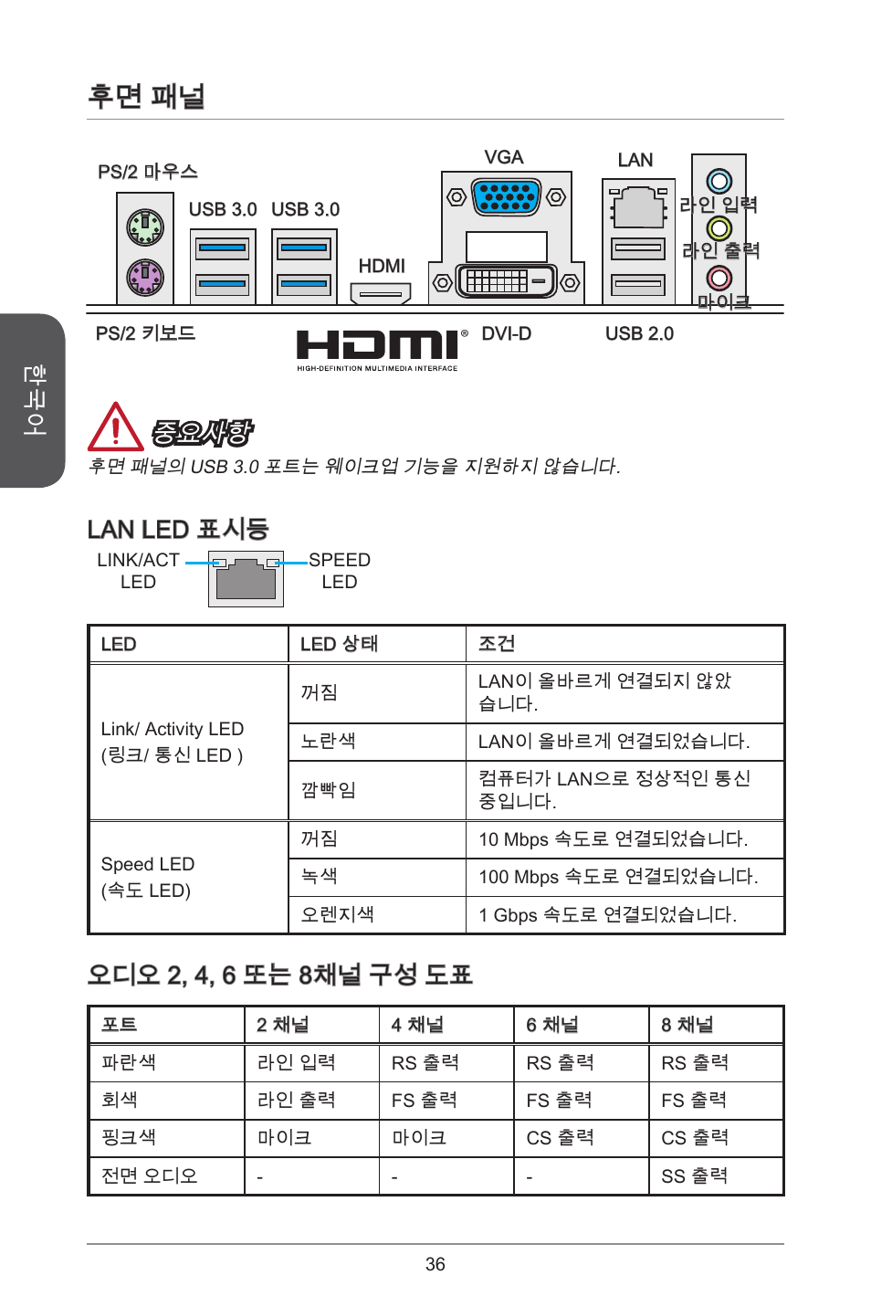 후면 패널, 중요사항, Lan led 표시등 | 오디오 2, 4, 6 또는 8채널 구성 도표 | MSI H81M-E35 V2 User Manual | Page 36 / 186