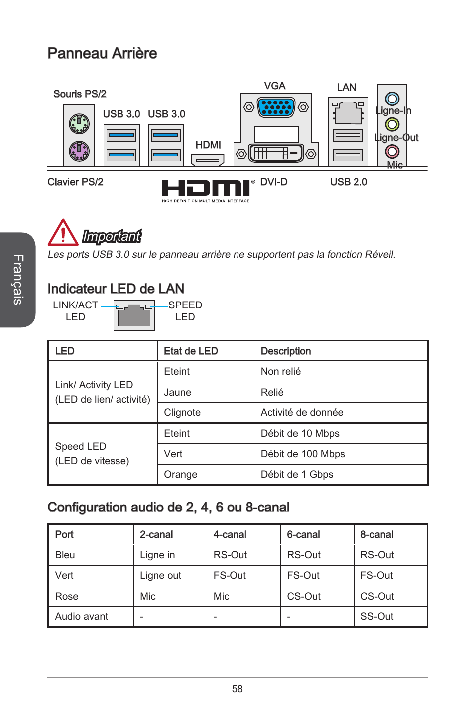 Panneau arrière, Français, Important | Indicateur led de lan, Configuration audio de 2, 4, 6 ou 8-canal | MSI H81M-E35 V2 User Manual | Page 58 / 186