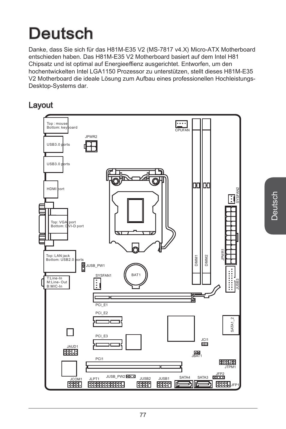 Deutsch, Layout | MSI H81M-E35 V2 User Manual | Page 77 / 186