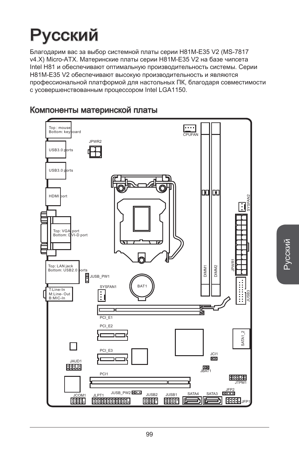 Русский, Компоненты материнской платы | MSI H81M-E35 V2 User Manual | Page 99 / 186