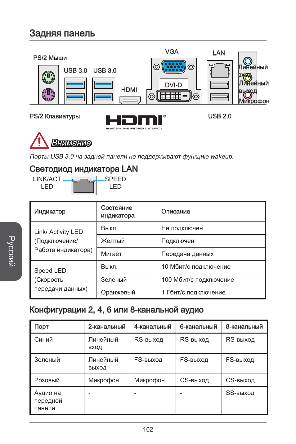 Задняя панель, Русский, Внимание | Светодиод индикатора lan, Конфигурации 2, 4, 6 или 8-канальной аудио | MSI H81M-E34 User Manual | Page 102 / 182