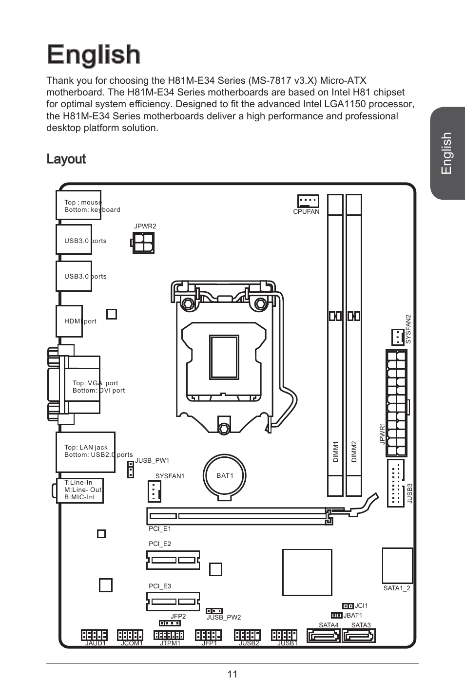 English, Layout | MSI H81M-E34 User Manual | Page 11 / 182