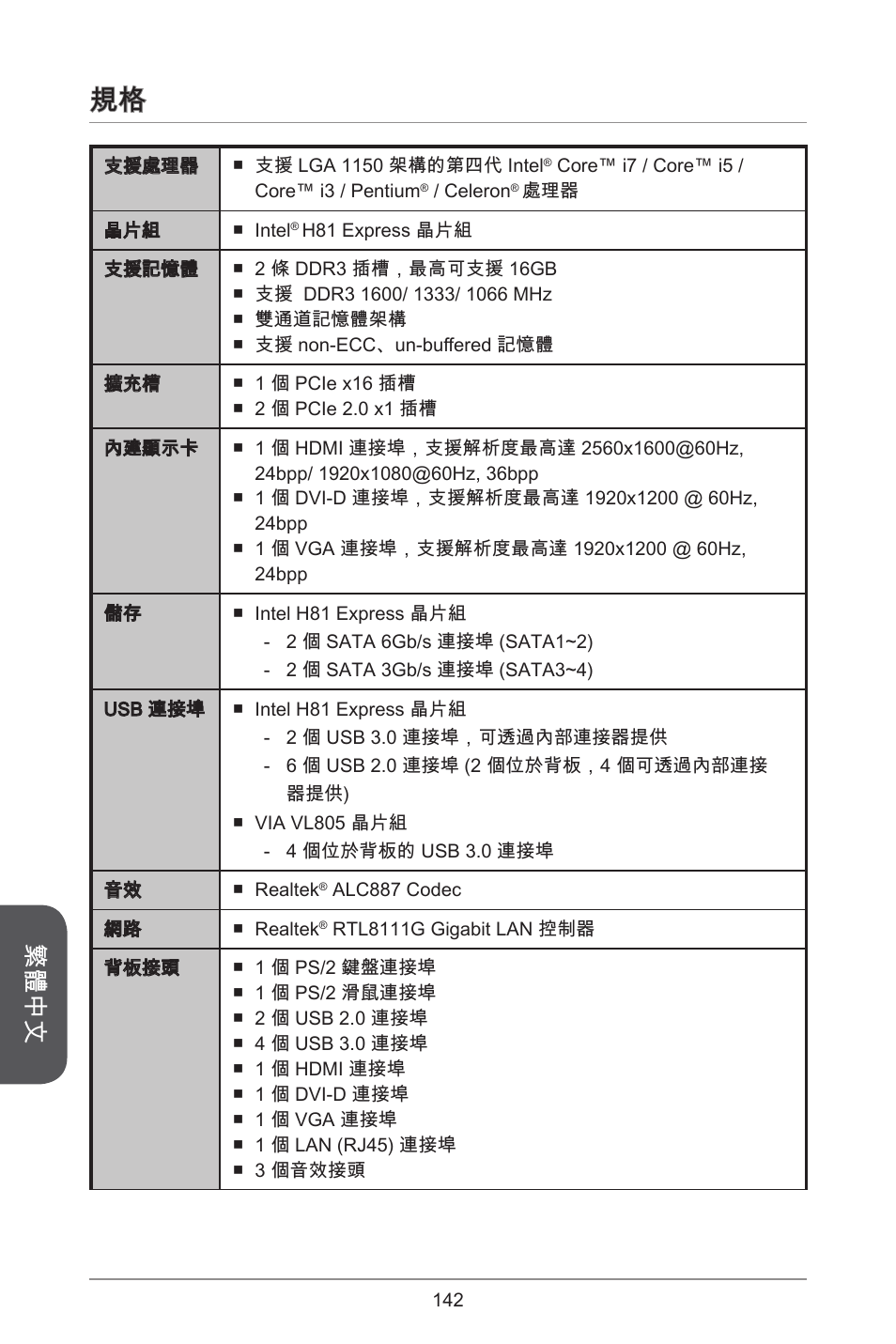 繁體中文 | MSI H81M-E34 User Manual | Page 142 / 182