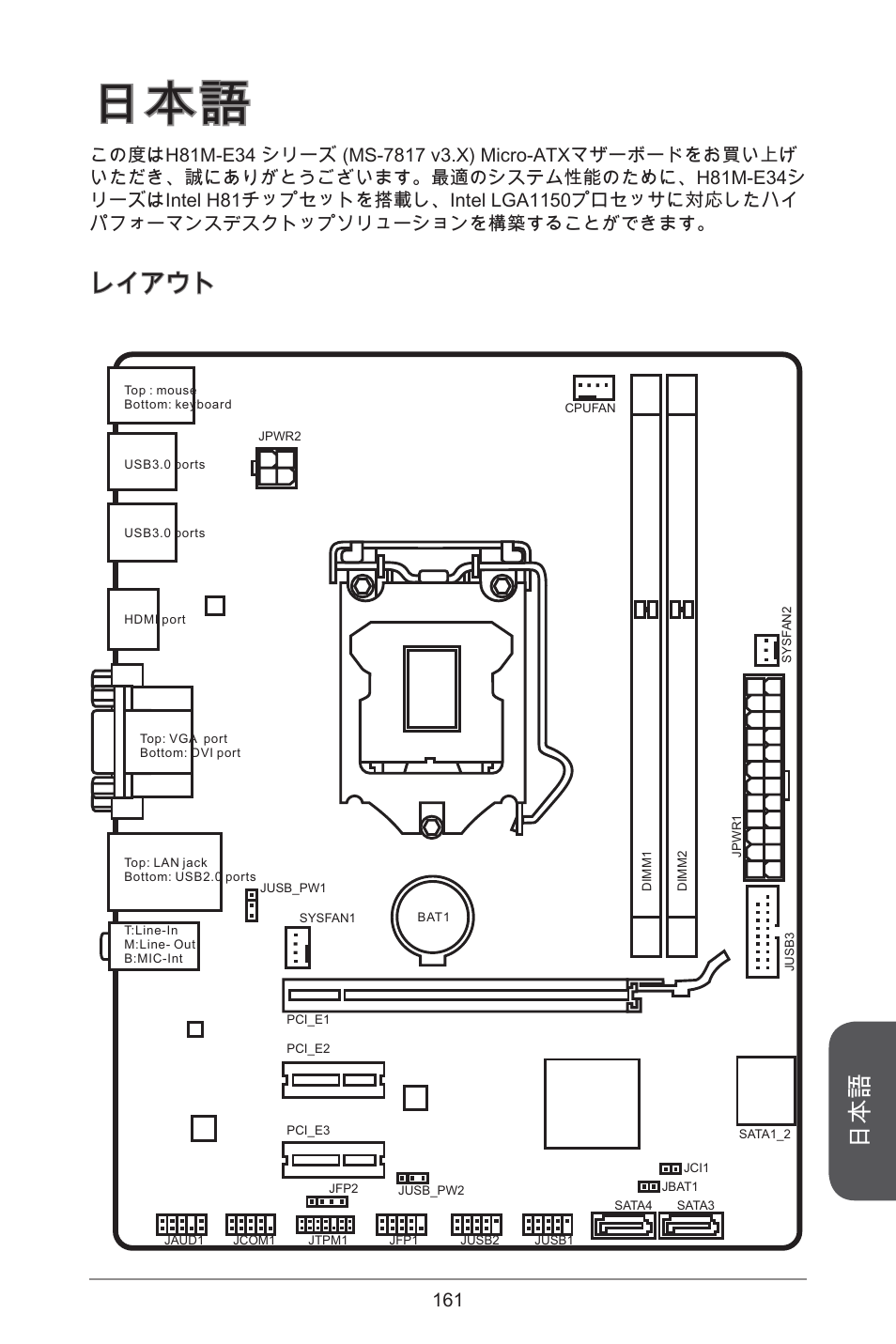 レイアウト | MSI H81M-E34 User Manual | Page 161 / 182