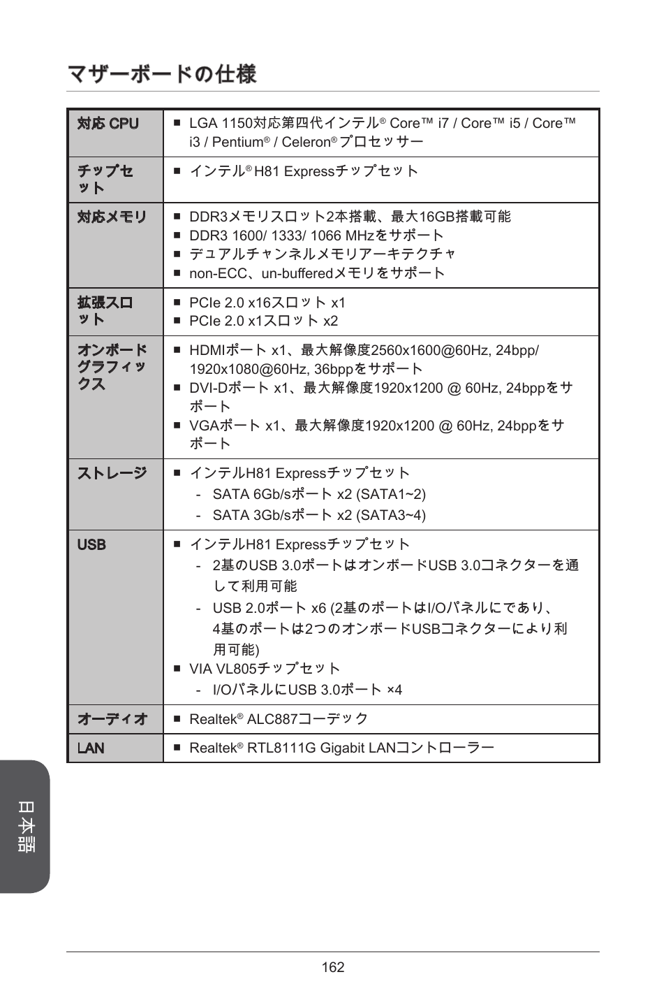 マザーボードの仕様 | MSI H81M-E34 User Manual | Page 162 / 182