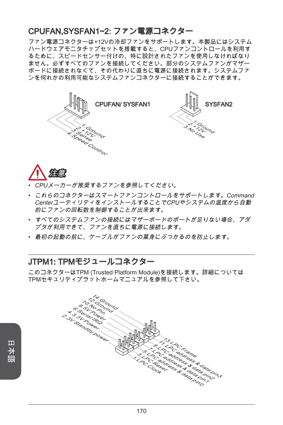 Cpufan,sysfan~2: ファン電源コネクター, Jtpm: tpmモジュールコネクター | MSI H81M-E34 User Manual | Page 170 / 182