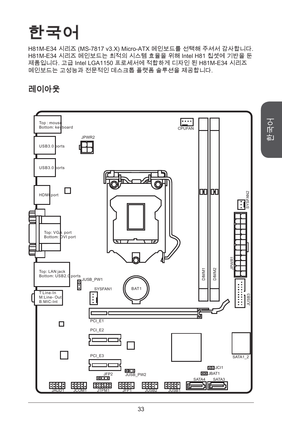 레이아웃 | MSI H81M-E34 User Manual | Page 33 / 182