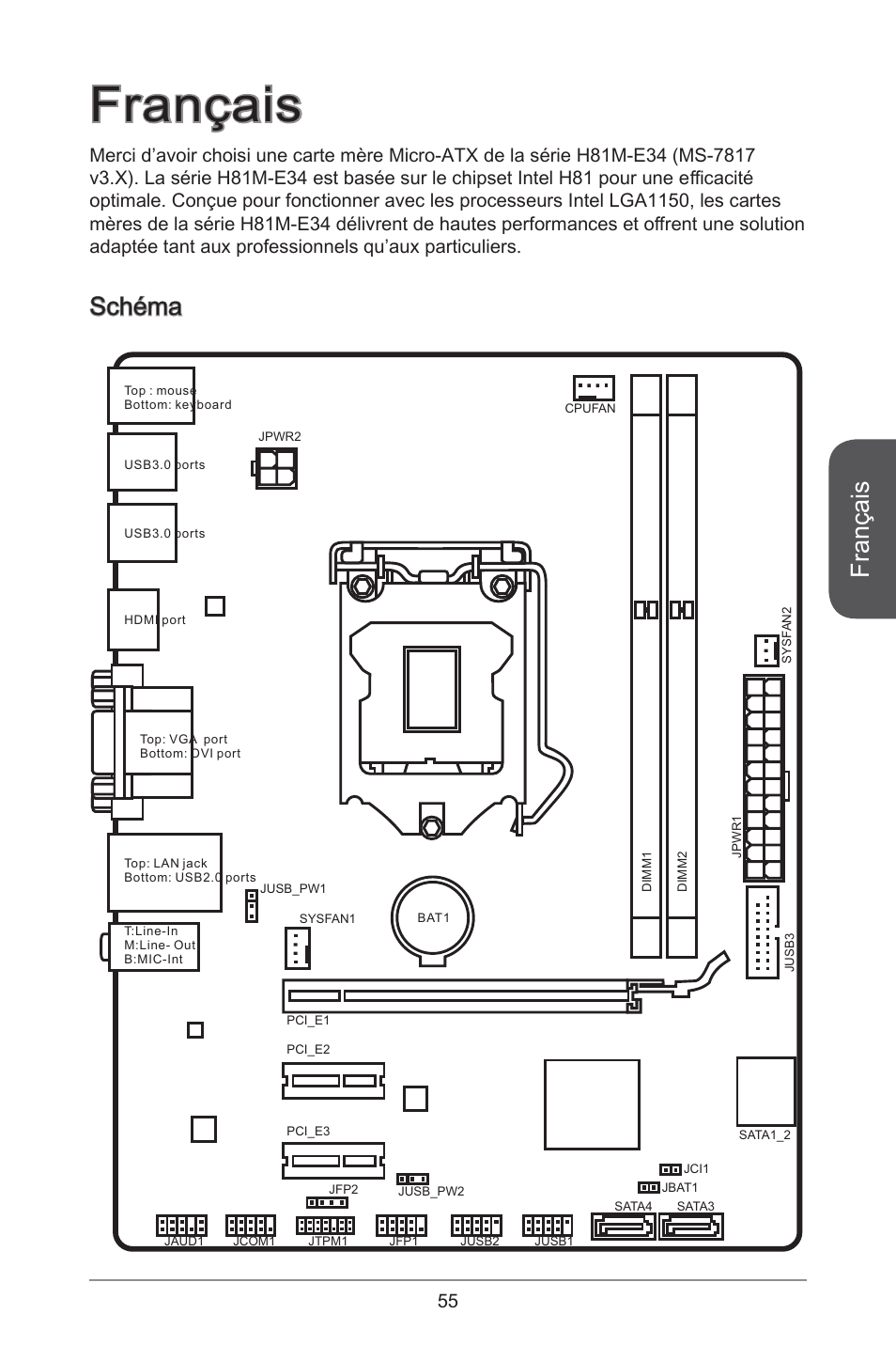 Français, Schéma | MSI H81M-E34 User Manual | Page 55 / 182