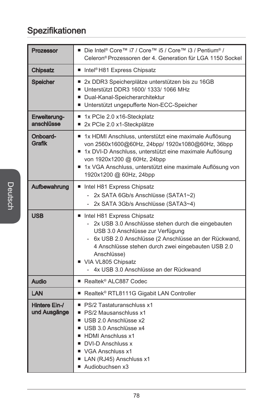 Spezifikationen, Deutsch | MSI H81M-E34 User Manual | Page 78 / 182