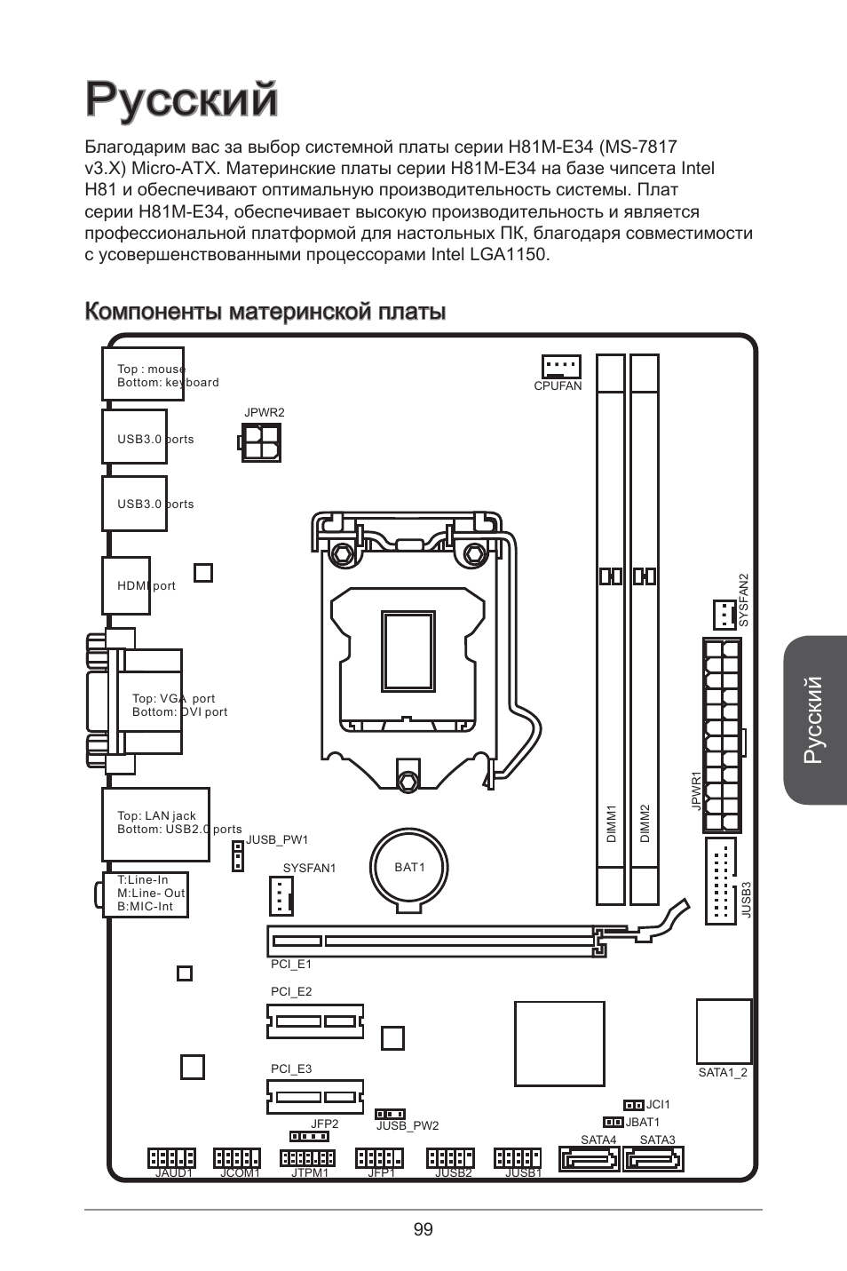 Русский, Компоненты материнской платы | MSI H81M-E34 User Manual | Page 99 / 182