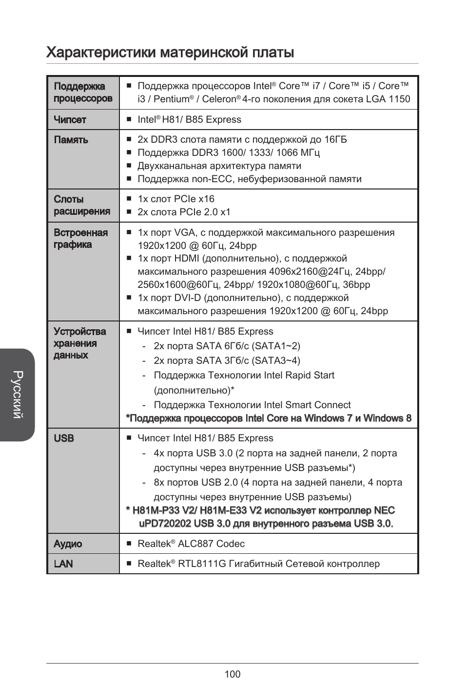 Характеристики материнской платы, Русский | MSI H81M-E33 V2 User Manual | Page 100 / 182