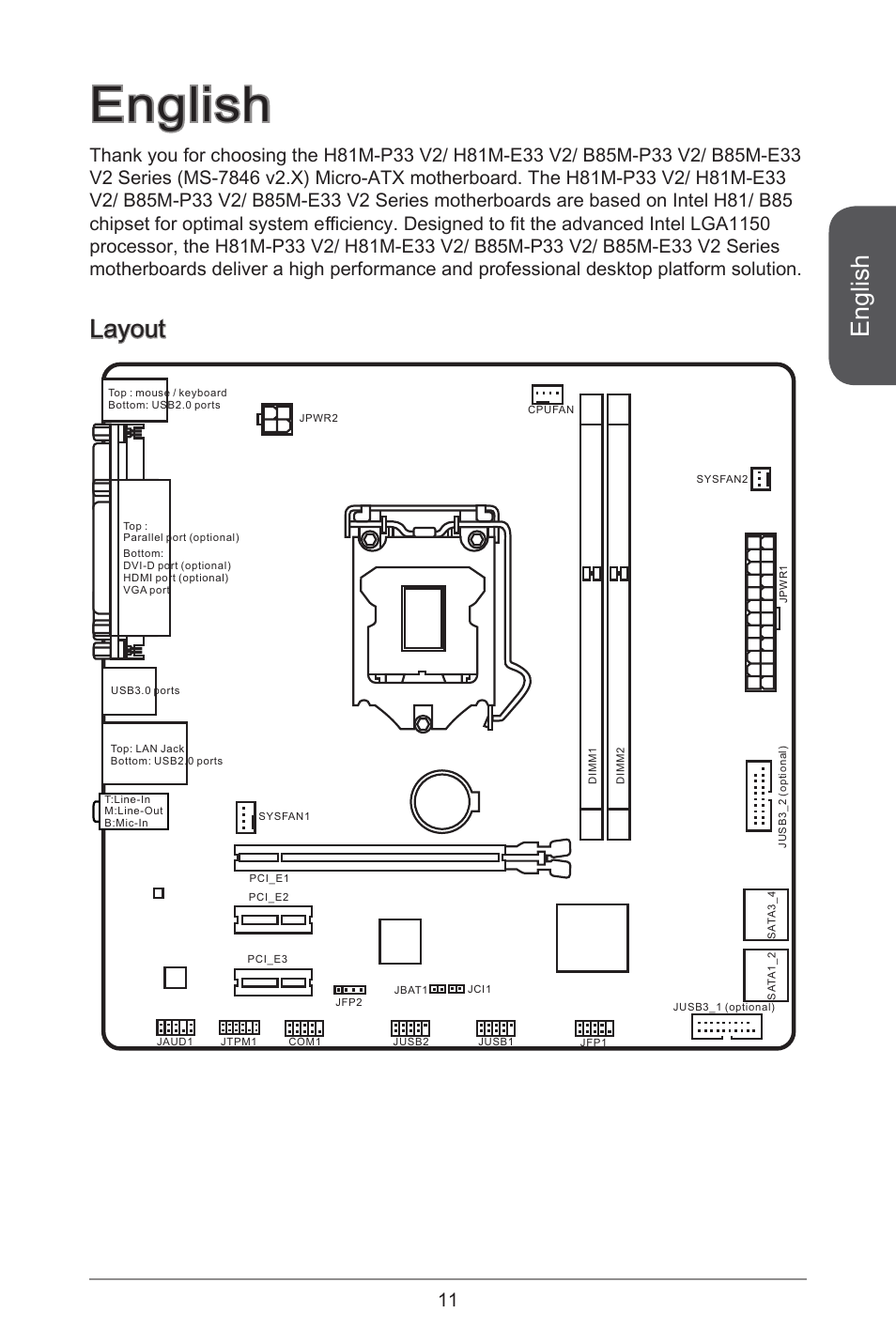 English, Layout | MSI H81M-E33 V2 User Manual | Page 11 / 182