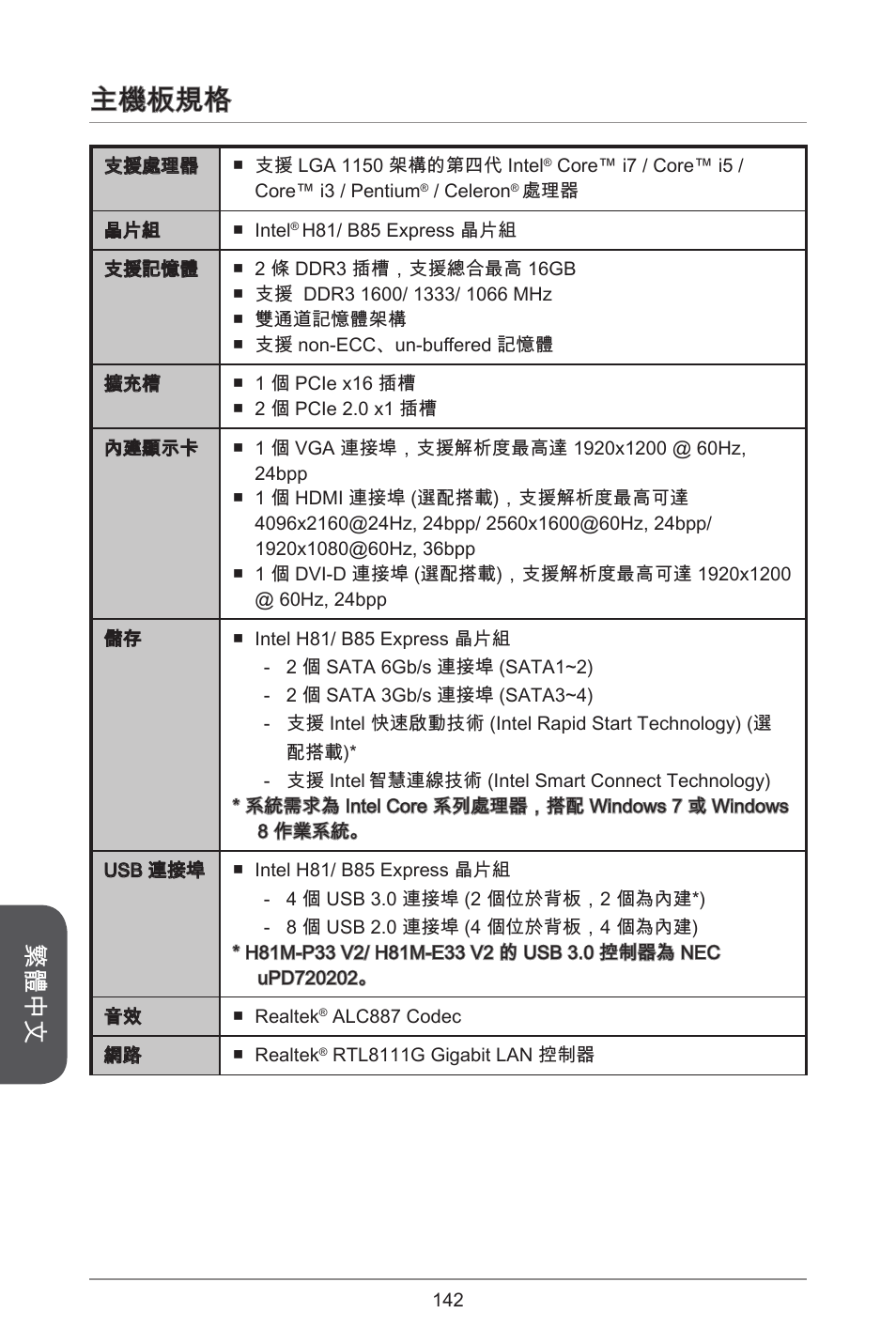 主機板規格, 繁體中文 | MSI H81M-E33 V2 User Manual | Page 142 / 182