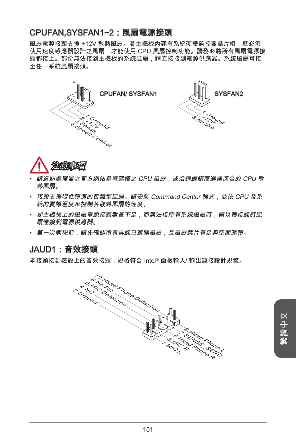 繁體中文, Cpufan,sysfan~2：風扇電源接頭, 注意事項 | Jaud：音效接頭 | MSI H81M-E33 V2 User Manual | Page 151 / 182