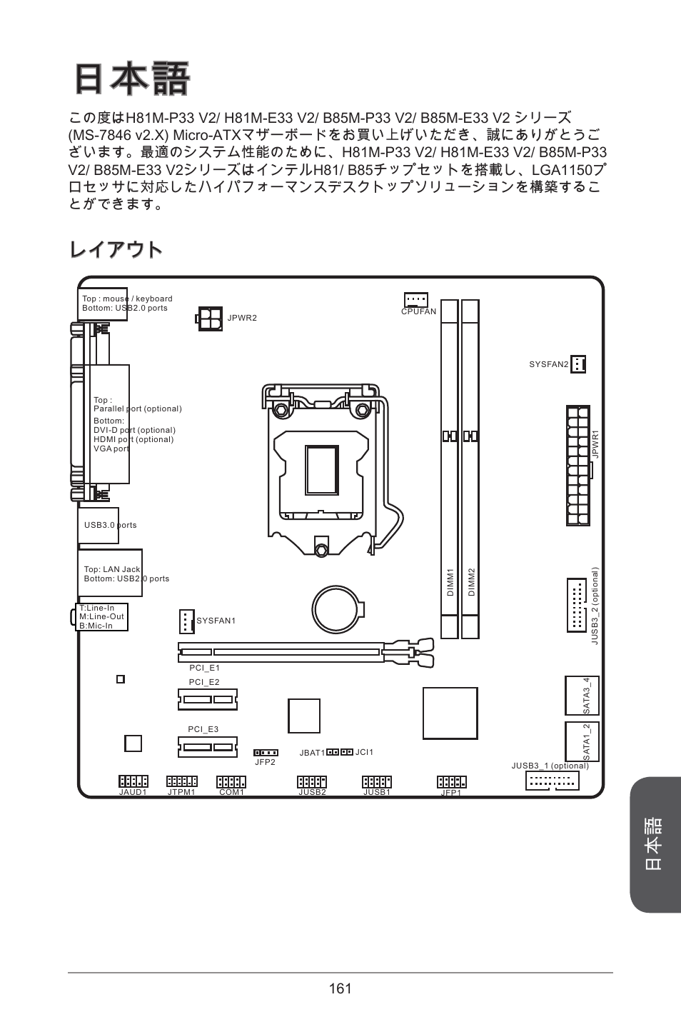 レイアウト | MSI H81M-E33 V2 User Manual | Page 161 / 182