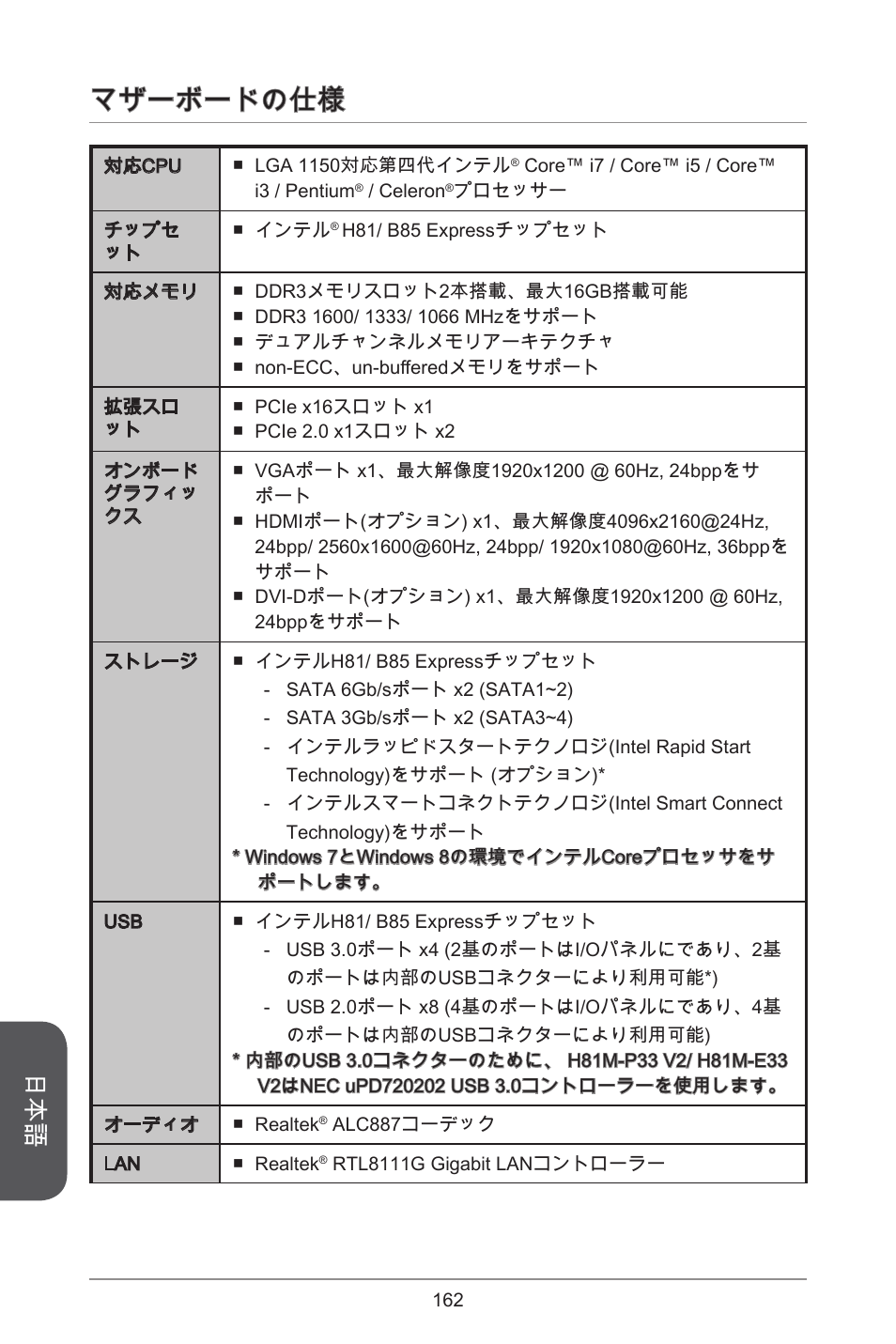 マザーボードの仕様 | MSI H81M-E33 V2 User Manual | Page 162 / 182