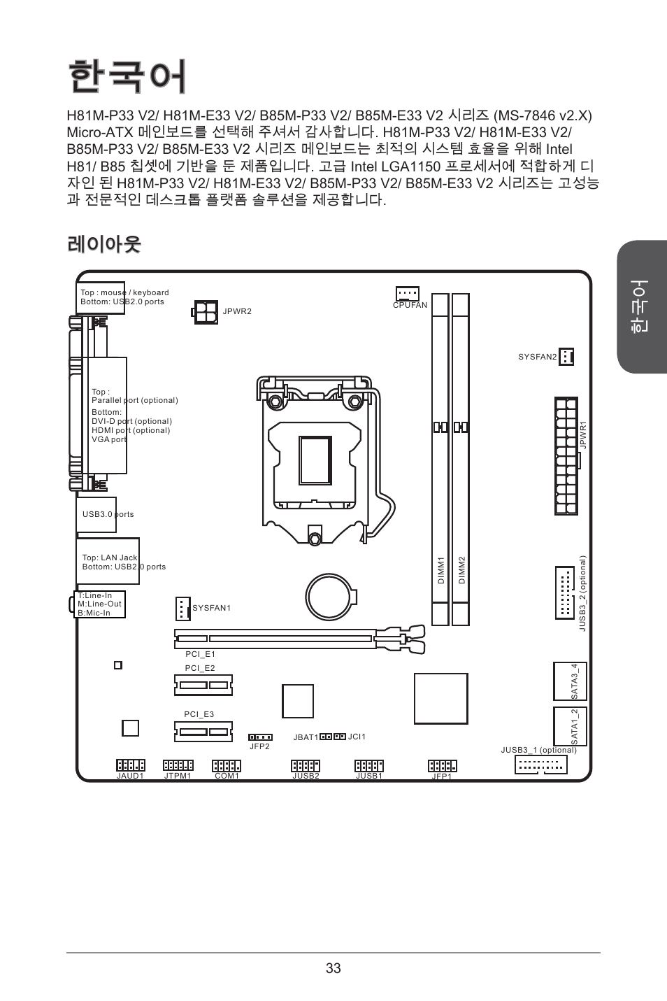 레이아웃 | MSI H81M-E33 V2 User Manual | Page 33 / 182