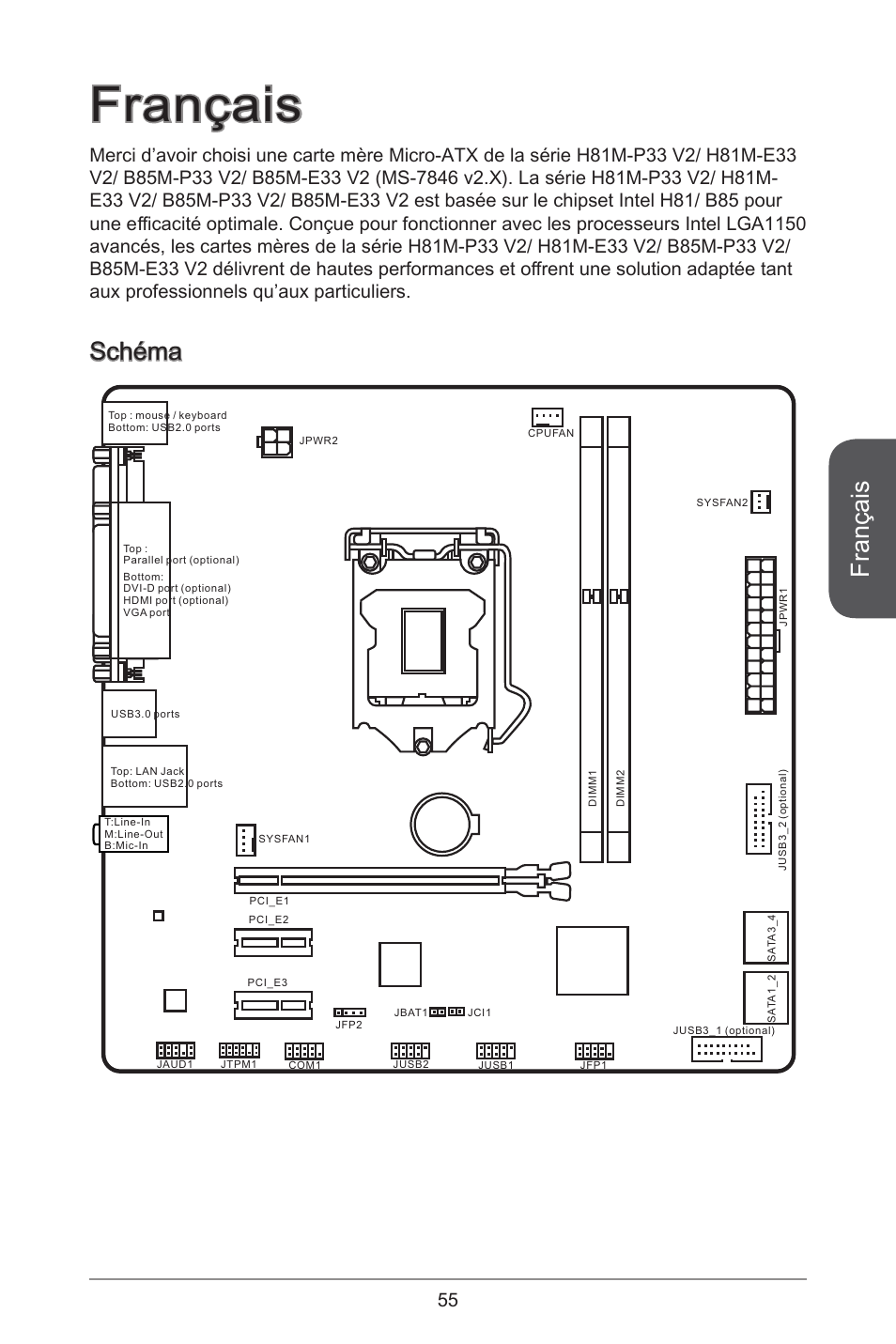 Français, Schéma | MSI H81M-E33 V2 User Manual | Page 55 / 182