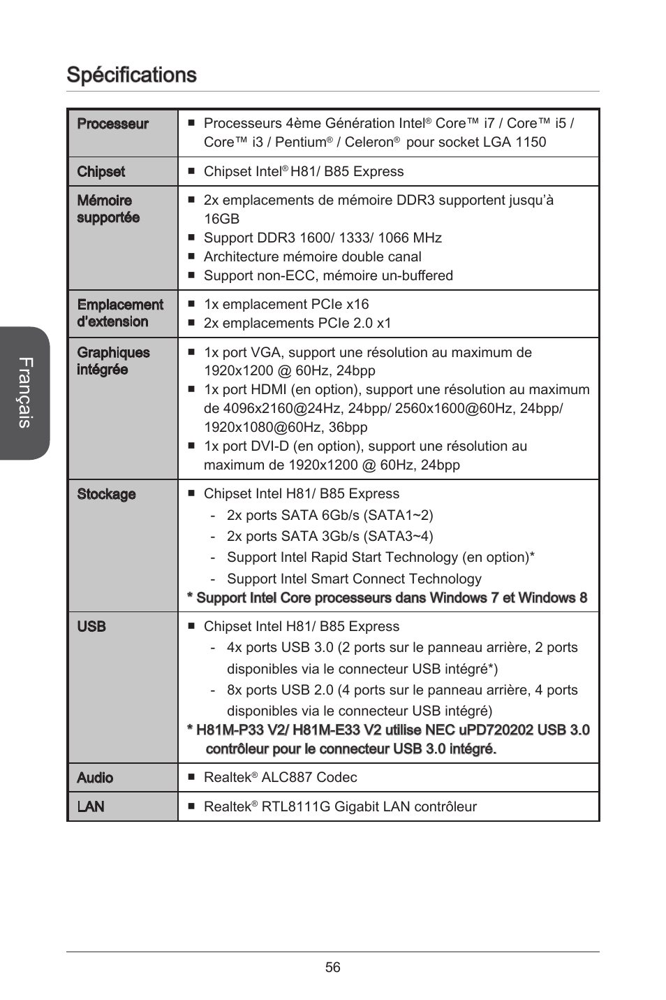 Spécifications, Français | MSI H81M-E33 V2 User Manual | Page 56 / 182