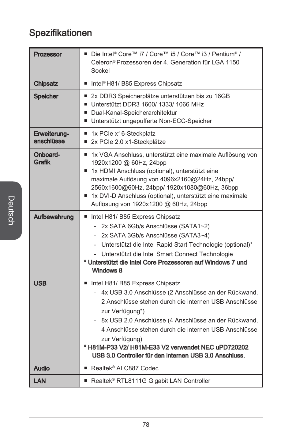 Spezifikationen, Deutsch | MSI H81M-E33 V2 User Manual | Page 78 / 182