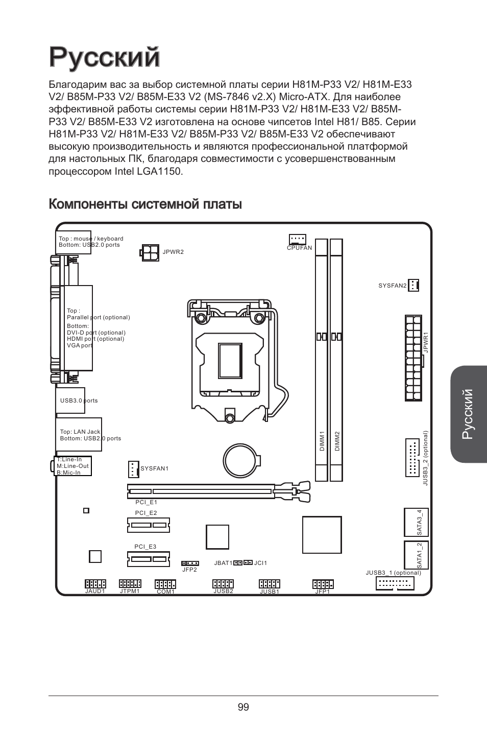 Русский, Компоненты системной платы | MSI H81M-E33 V2 User Manual | Page 99 / 182