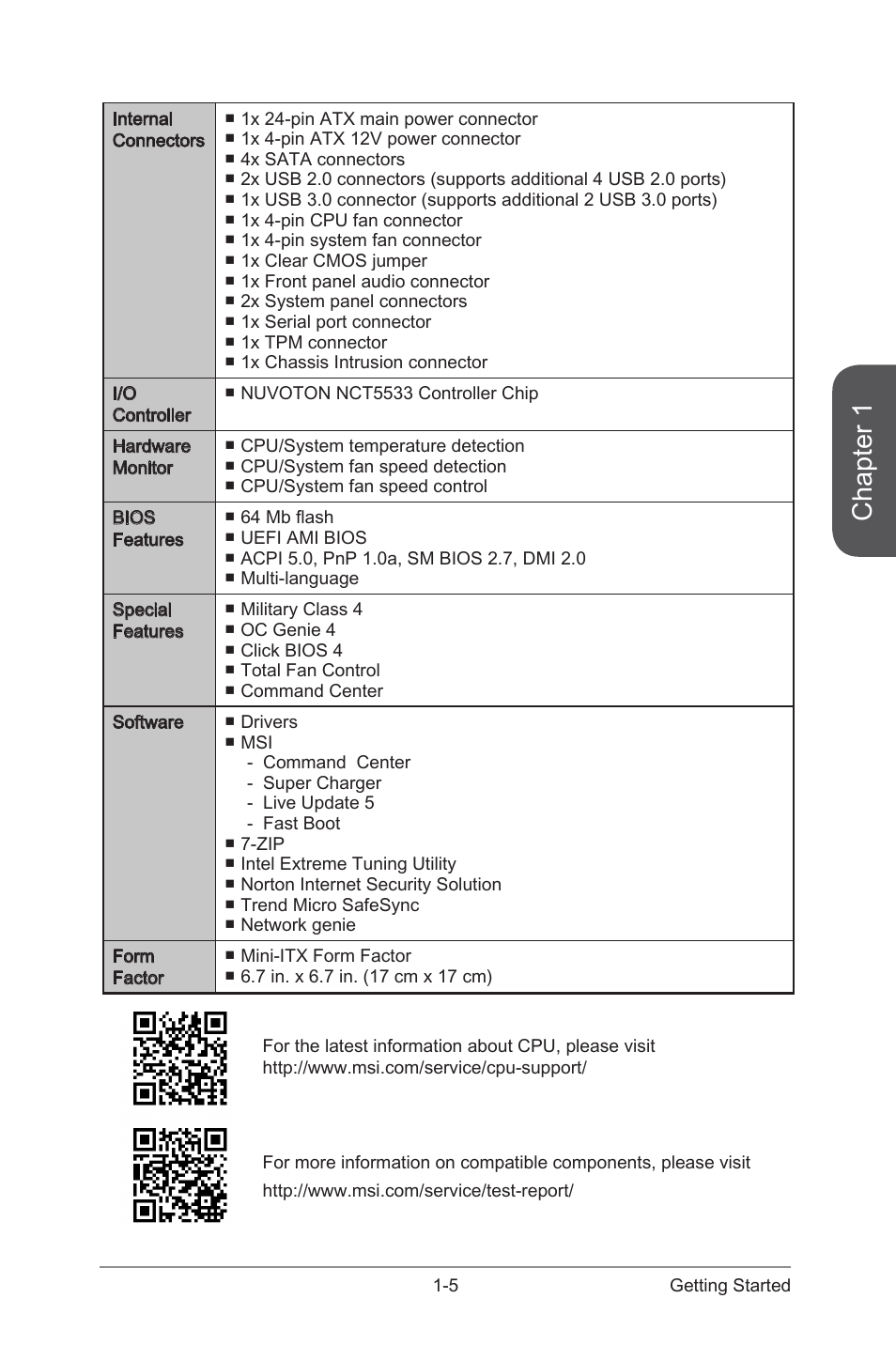 Chapter 1 | MSI H81I User Manual | Page 19 / 80