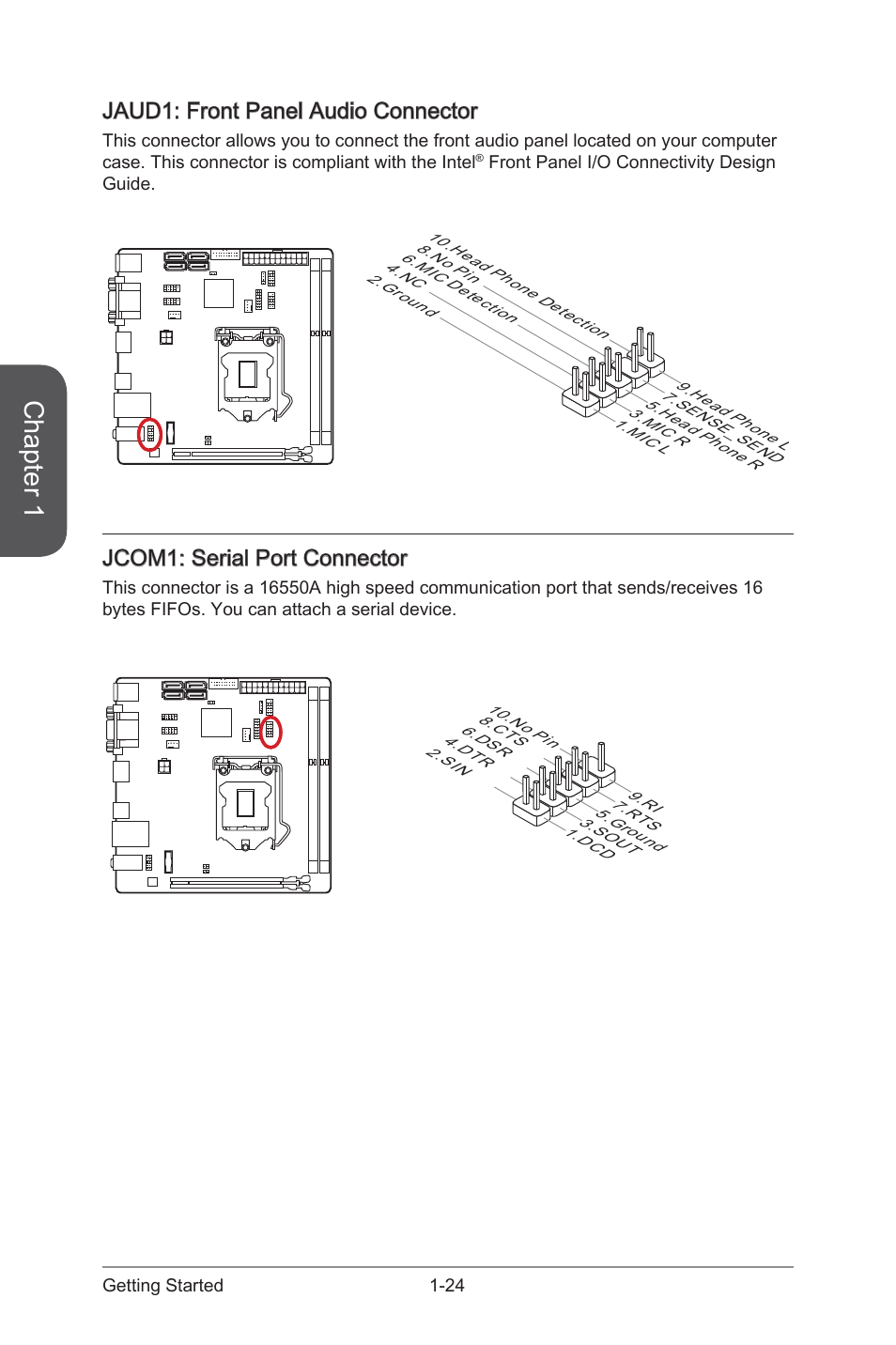 Jaud1, Front panel audio connector, Jcom1 | Serial port connector, Chapter 1, Jaud1: front panel audio connector, Jcom1: serial port connector | MSI H81I User Manual | Page 38 / 80