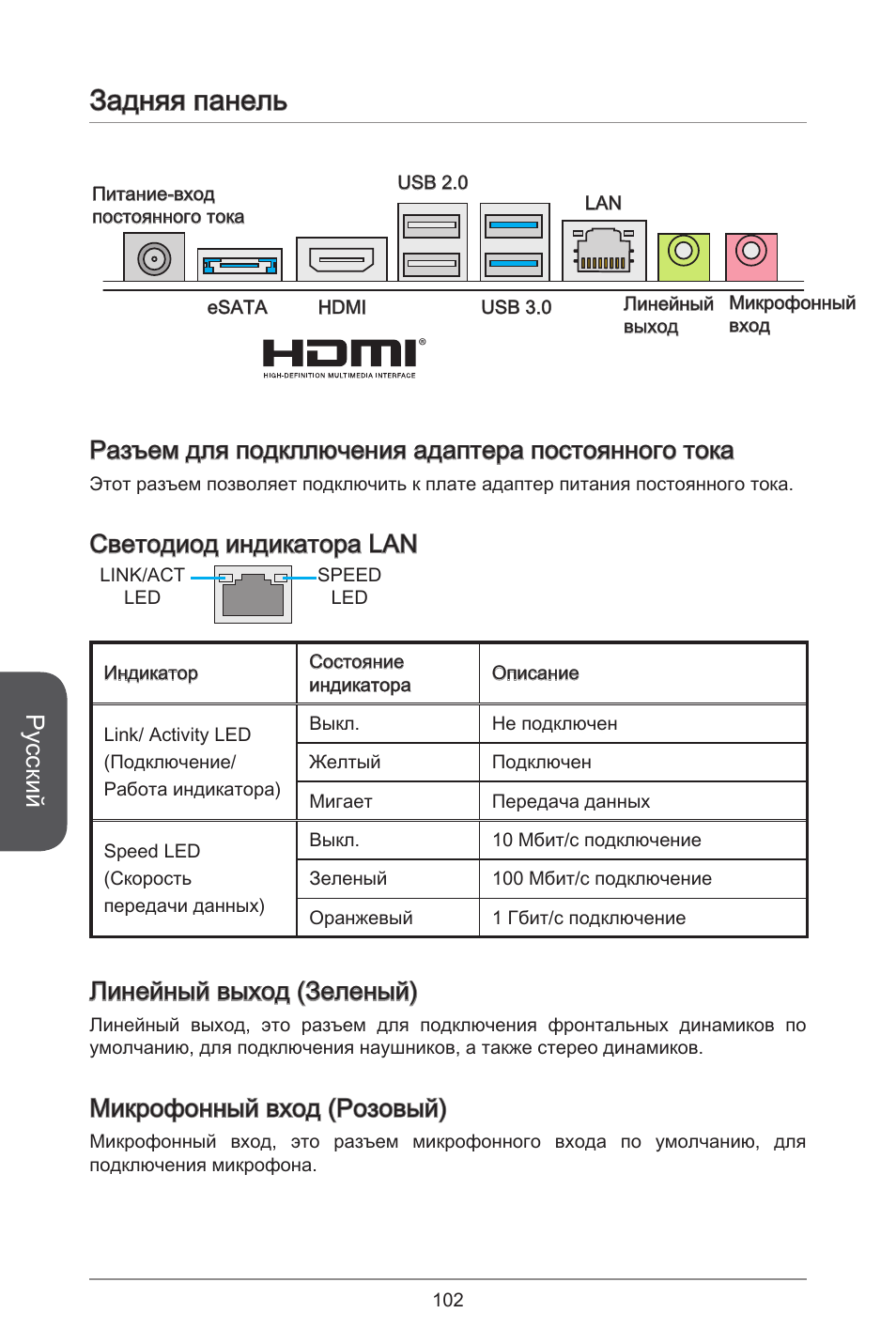 Задняя панель, Русский, Разъем для подкллючения адаптера постоянного тока | Светодиод индикатора lan, Линейный выход (зеленый), Микрофонный вход (розовый) | MSI H81TI User Manual | Page 102 / 186