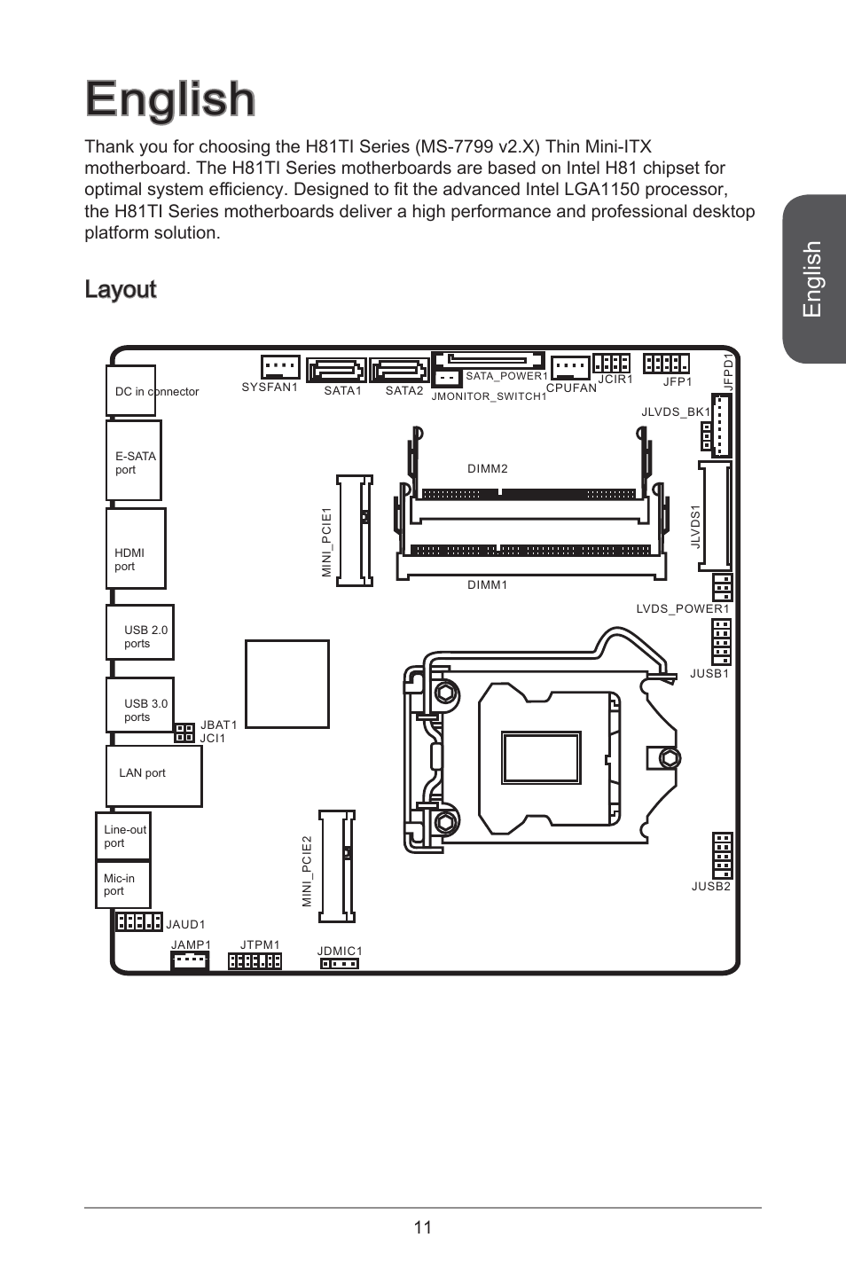 English, Layout | MSI H81TI User Manual | Page 11 / 186