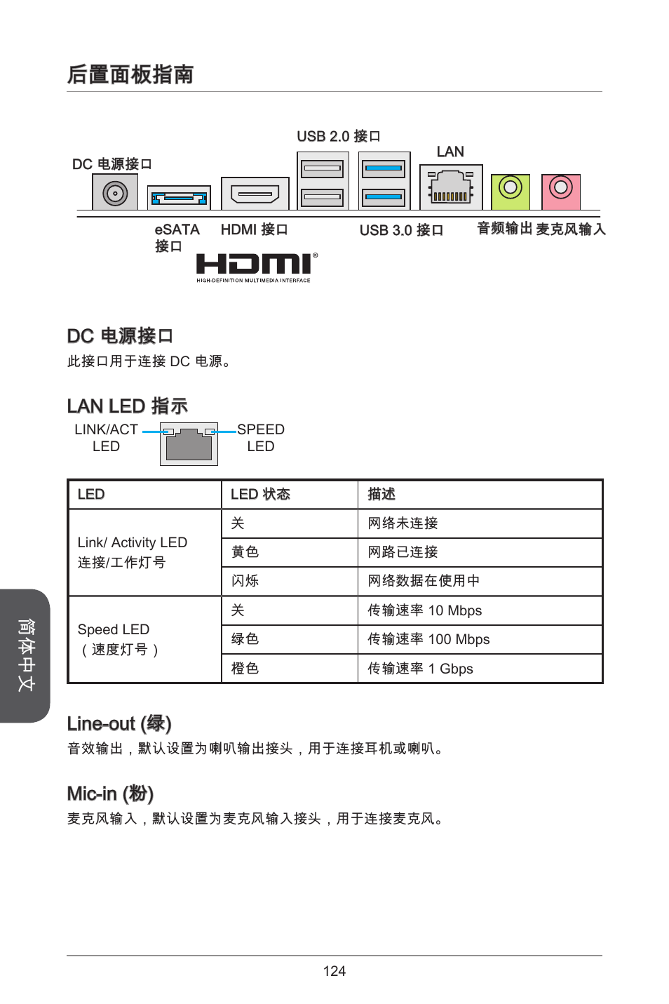 后置面板指南, 简体中文, Dc 电源接口 | Lan led 指示, Line-out (绿), Mic-in (粉) | MSI H81TI User Manual | Page 124 / 186