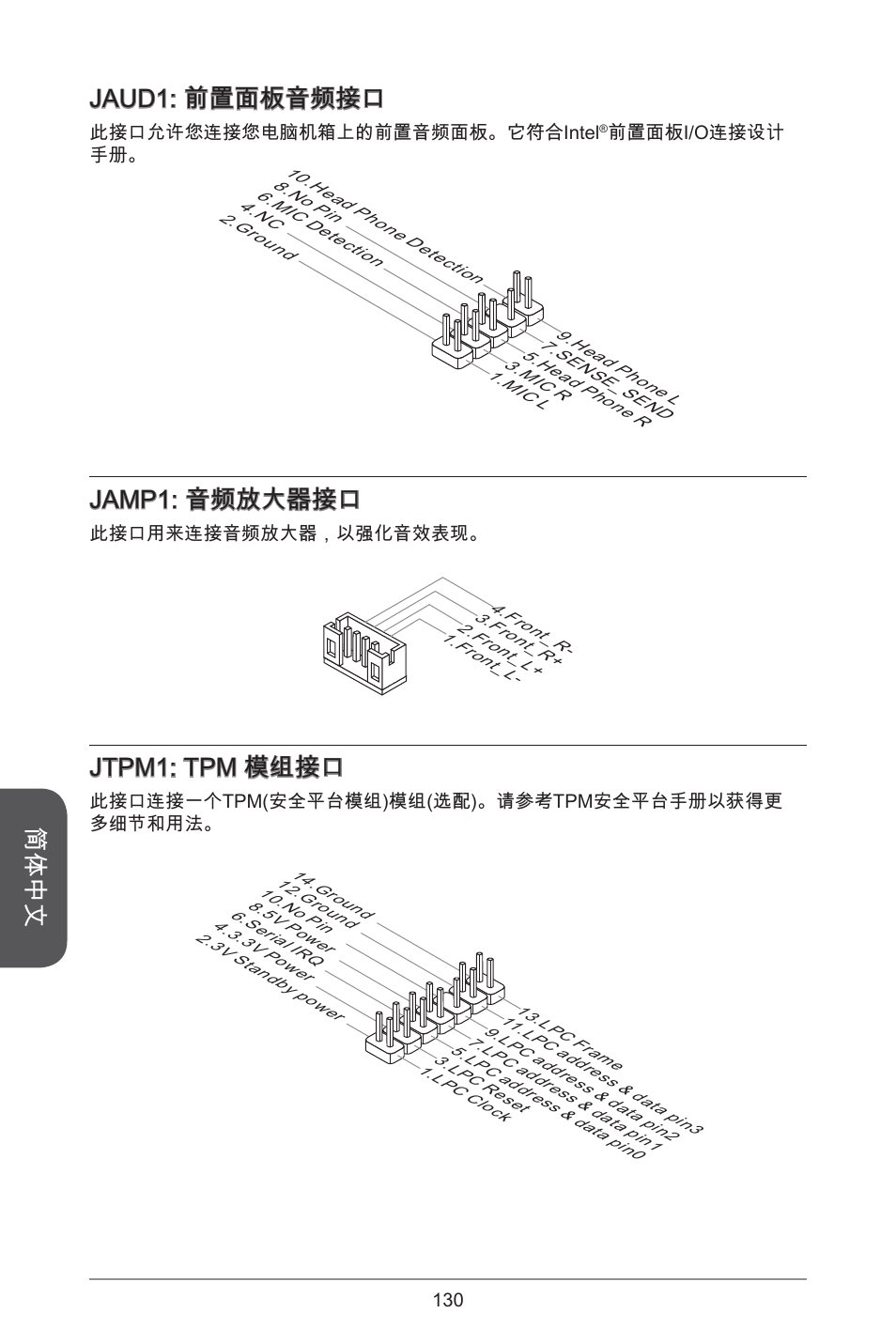 简体中文, Jaud: 前置面板音频接口, Jamp: 音频放大器接口 | Jtpm: tpm 模组接口 | MSI H81TI User Manual | Page 130 / 186