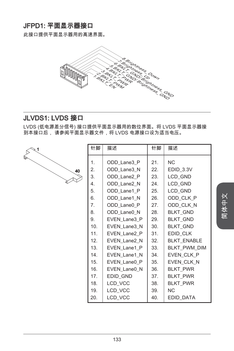 简体中文, Jfpd: 平面显示器接口, Jlvds: lvds 接口 | MSI H81TI User Manual | Page 133 / 186