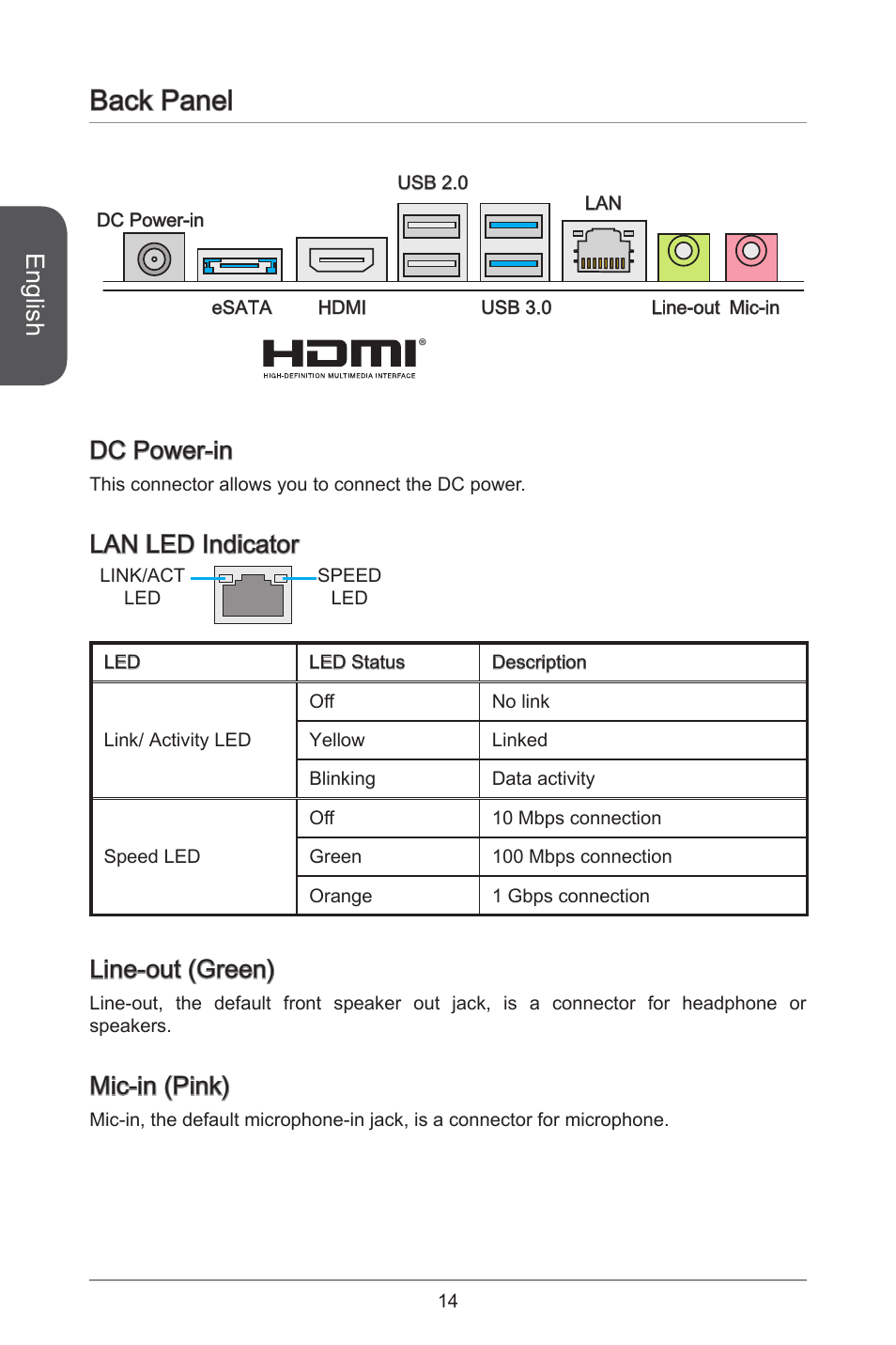 Back panel, English, Dc power-in | Lan led indicator, Line-out (green), Mic-in (pink) | MSI H81TI User Manual | Page 14 / 186