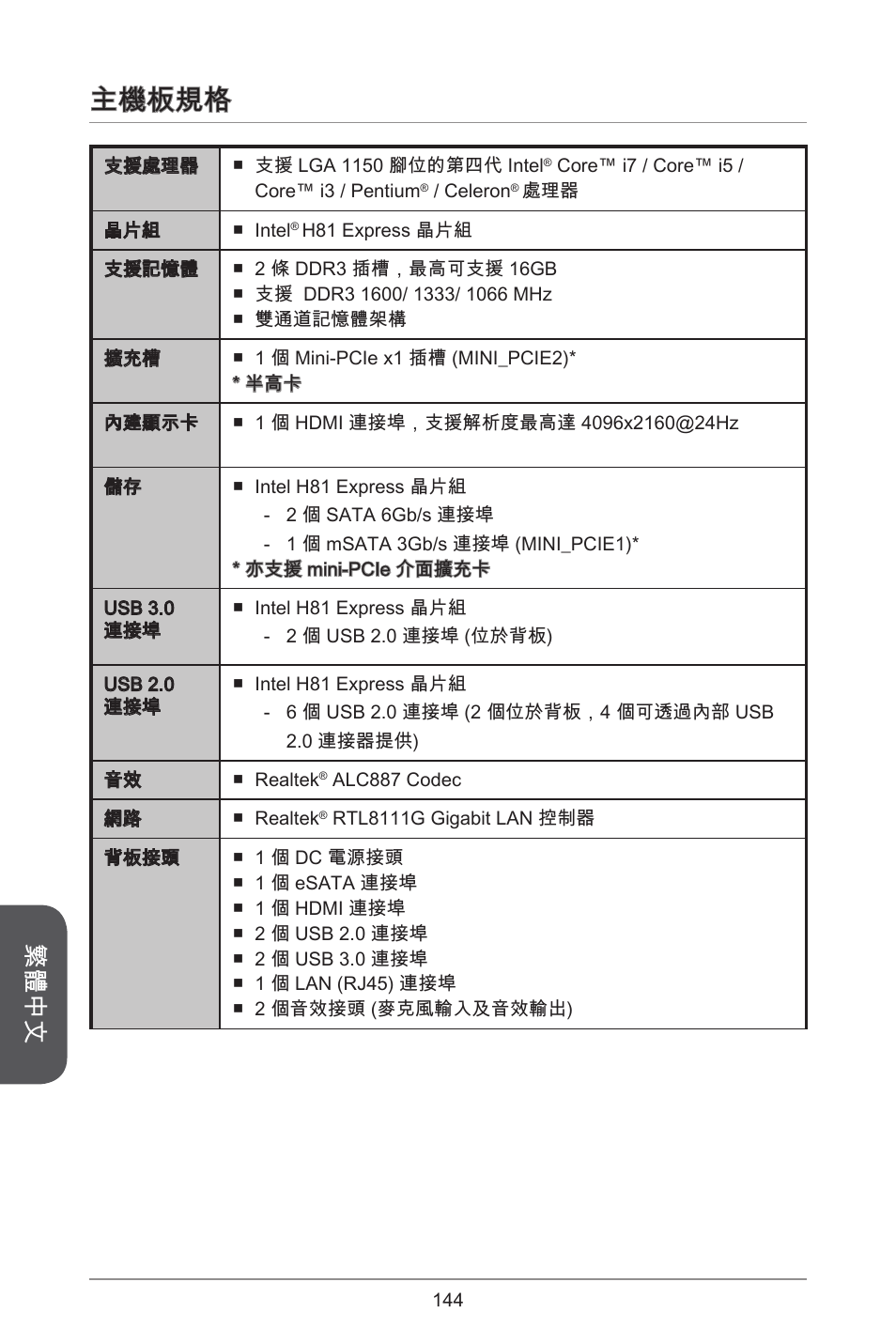 主機板規格, 繁體中文 | MSI H81TI User Manual | Page 144 / 186