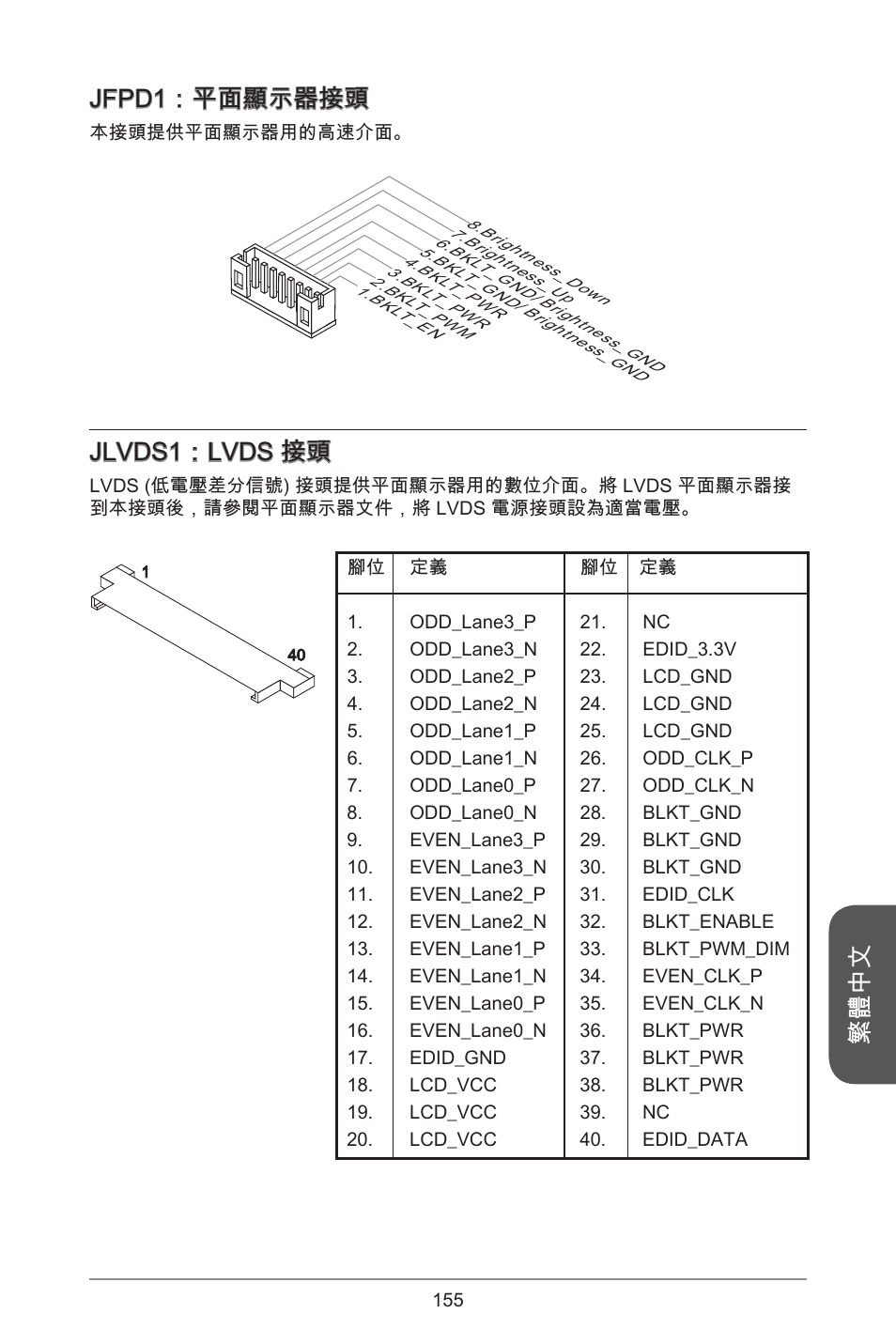 繁體中文 jfpd：平面顯示器接頭, Jlvds：lvds 接頭 | MSI H81TI User Manual | Page 155 / 186