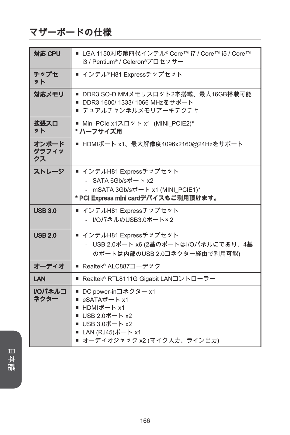 マザーボードの仕様 | MSI H81TI User Manual | Page 166 / 186