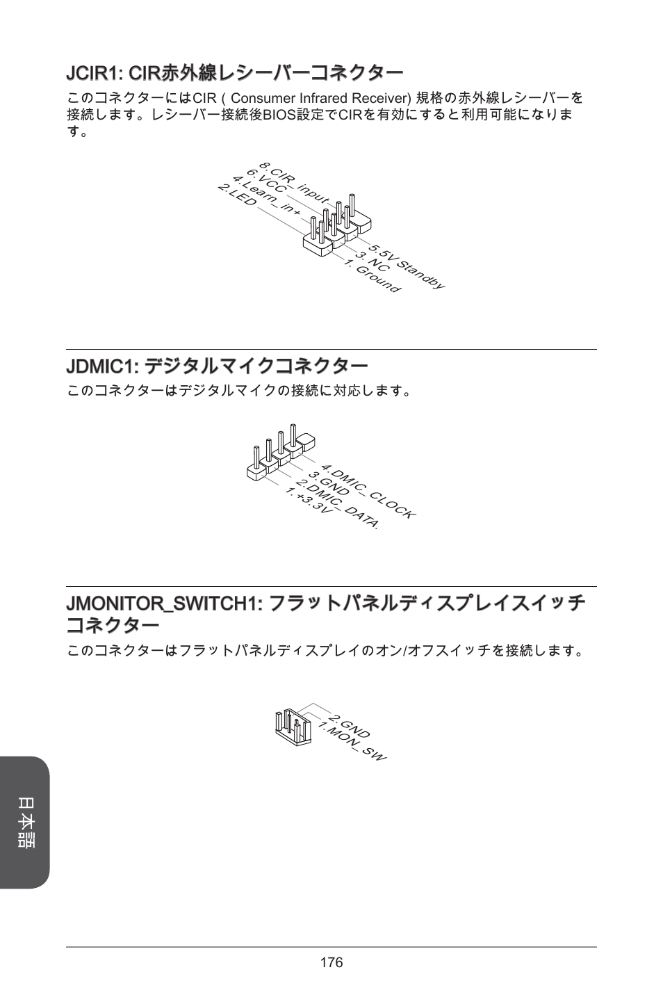 Jcir: cir赤外線レシーバーコネクター, Jdmic: デジタルマイクコネクター, Jmonitor_switch: フラットパネルディスプレイスイッチ コネクター | MSI H81TI User Manual | Page 176 / 186