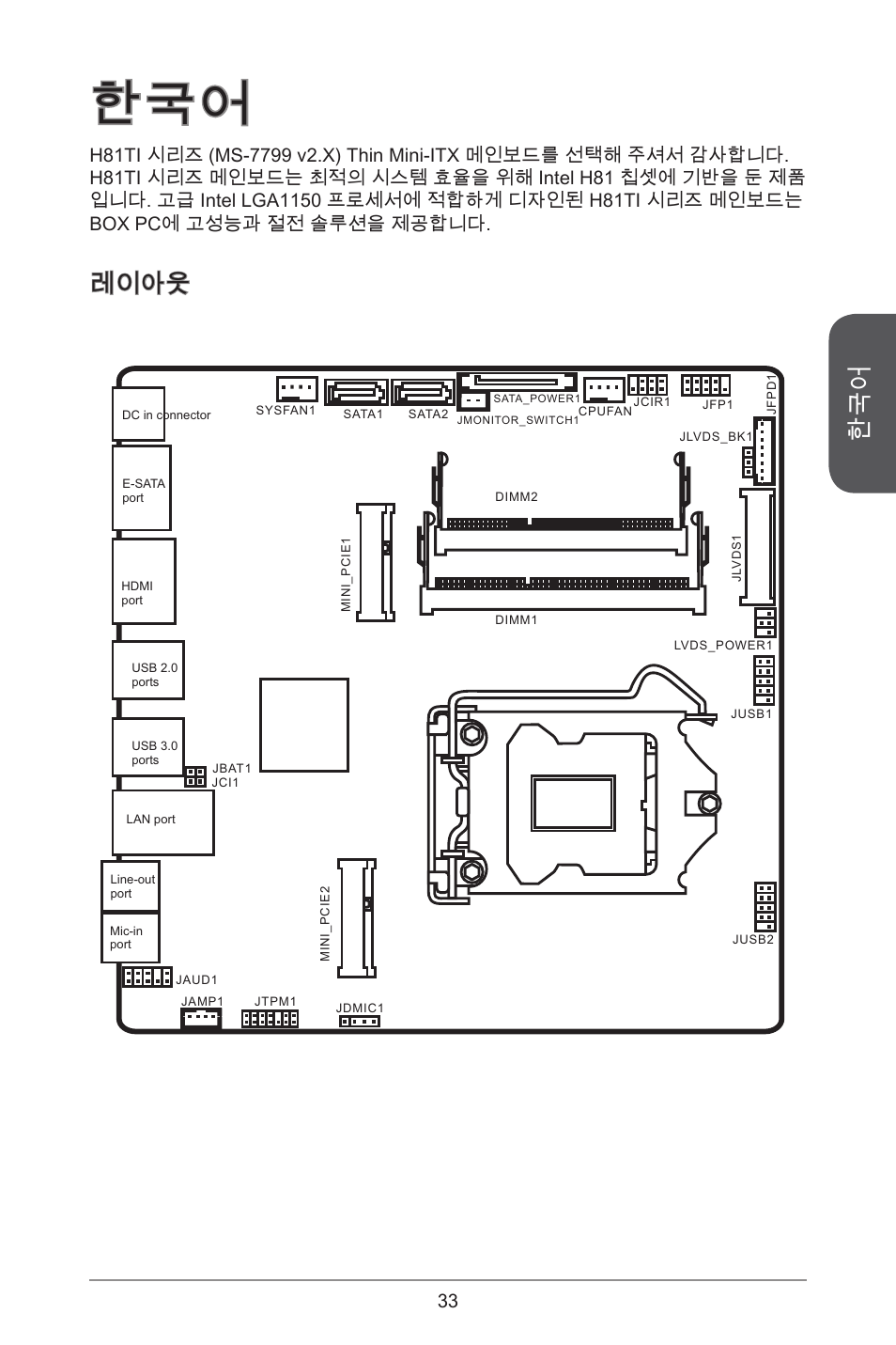 레이아웃 | MSI H81TI User Manual | Page 33 / 186