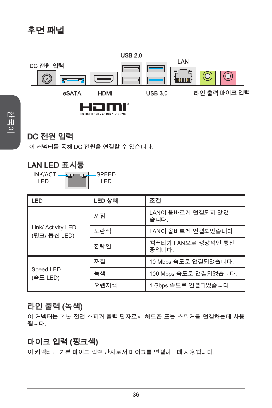 후면 패널, Dc 전원 입력, Lan led 표시등 | 라인 출력 (녹색), 마이크 입력 (핑크색) | MSI H81TI User Manual | Page 36 / 186