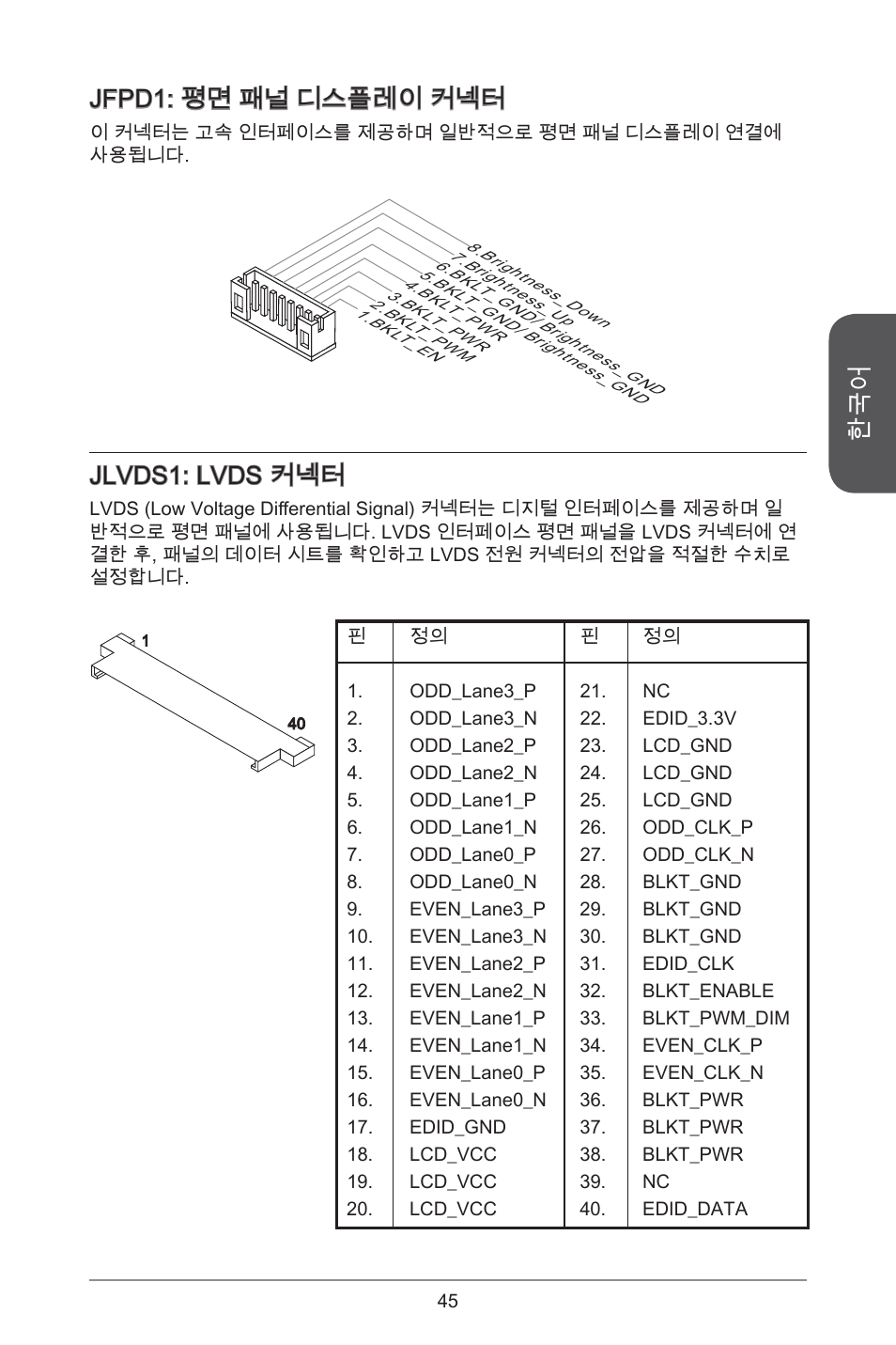 Jfpd: 평면 패널 디스플레이 커넥터, Jlvds: lvds 커넥터 | MSI H81TI User Manual | Page 45 / 186