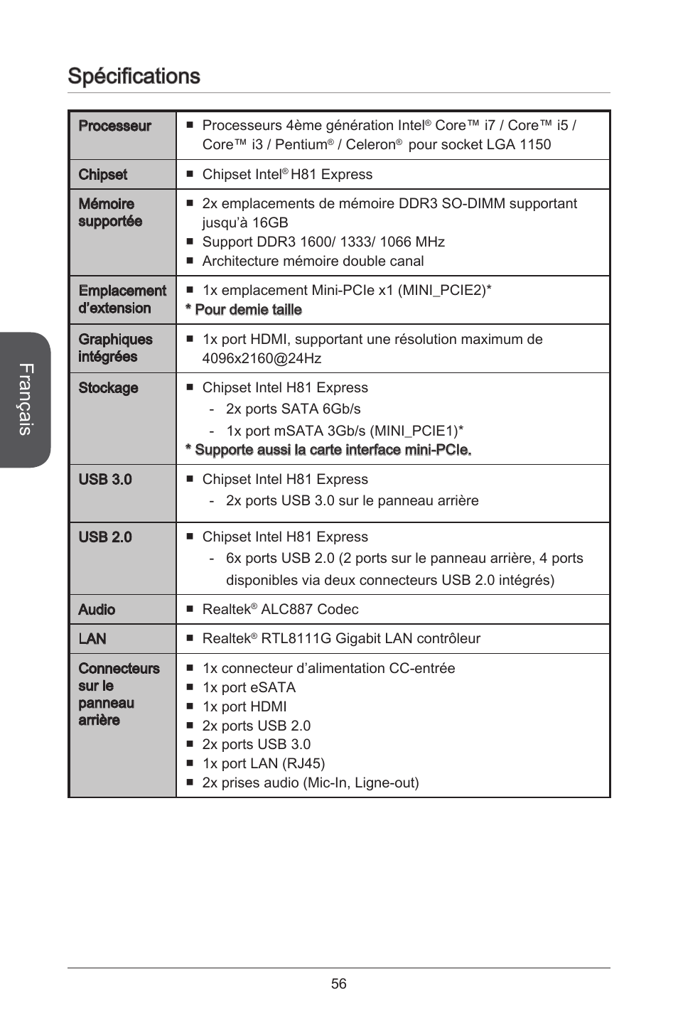 Spécifications, Français | MSI H81TI User Manual | Page 56 / 186