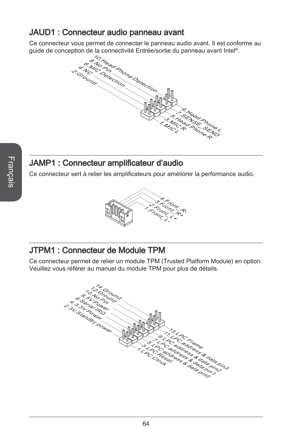 Français, Jaud : connecteur audio panneau avant, Jamp : connecteur amplificateur d’audio | Jtpm : connecteur de module tpm | MSI H81TI User Manual | Page 64 / 186