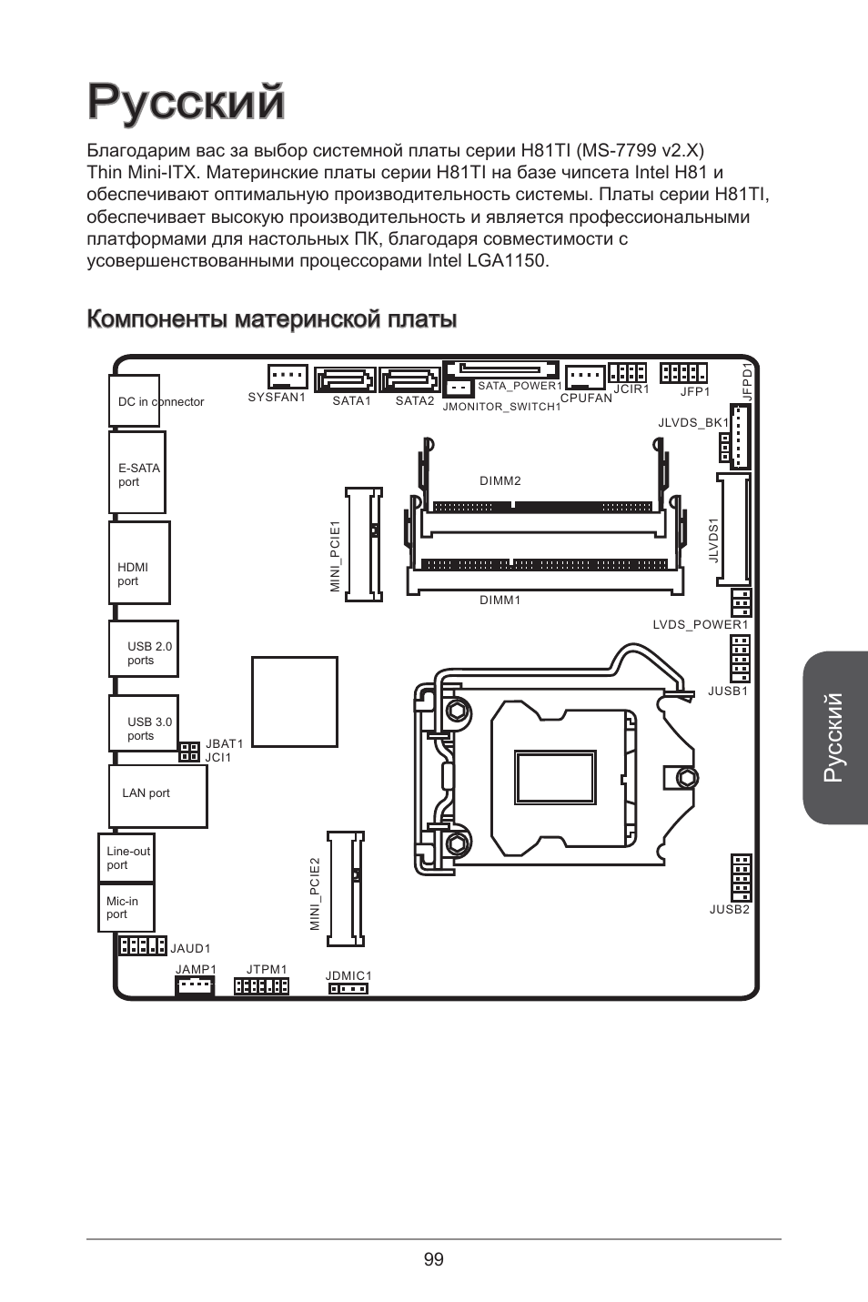 Русский, Компоненты материнской платы | MSI H81TI User Manual | Page 99 / 186