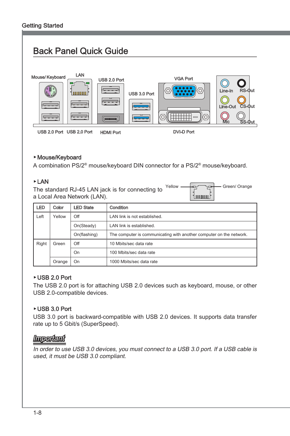 Back panel quick guide, Back panel quck gude -8, Back panel quck gude | Important | MSI ZH77A-G43 User Manual | Page 18 / 82