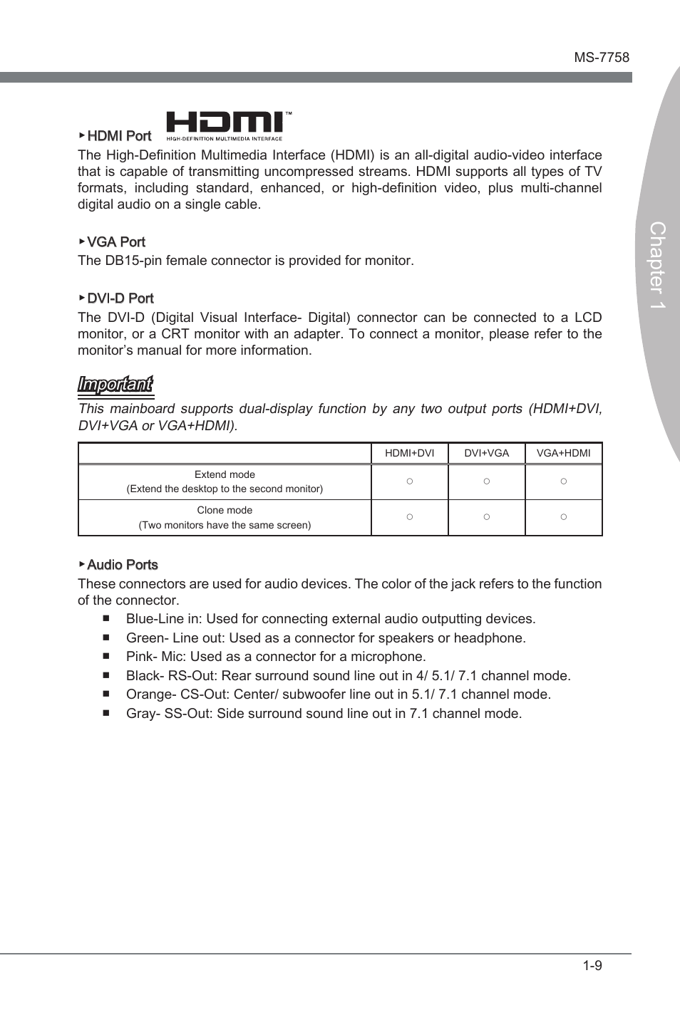 Chapter 1, Important | MSI ZH77A-G43 User Manual | Page 19 / 82